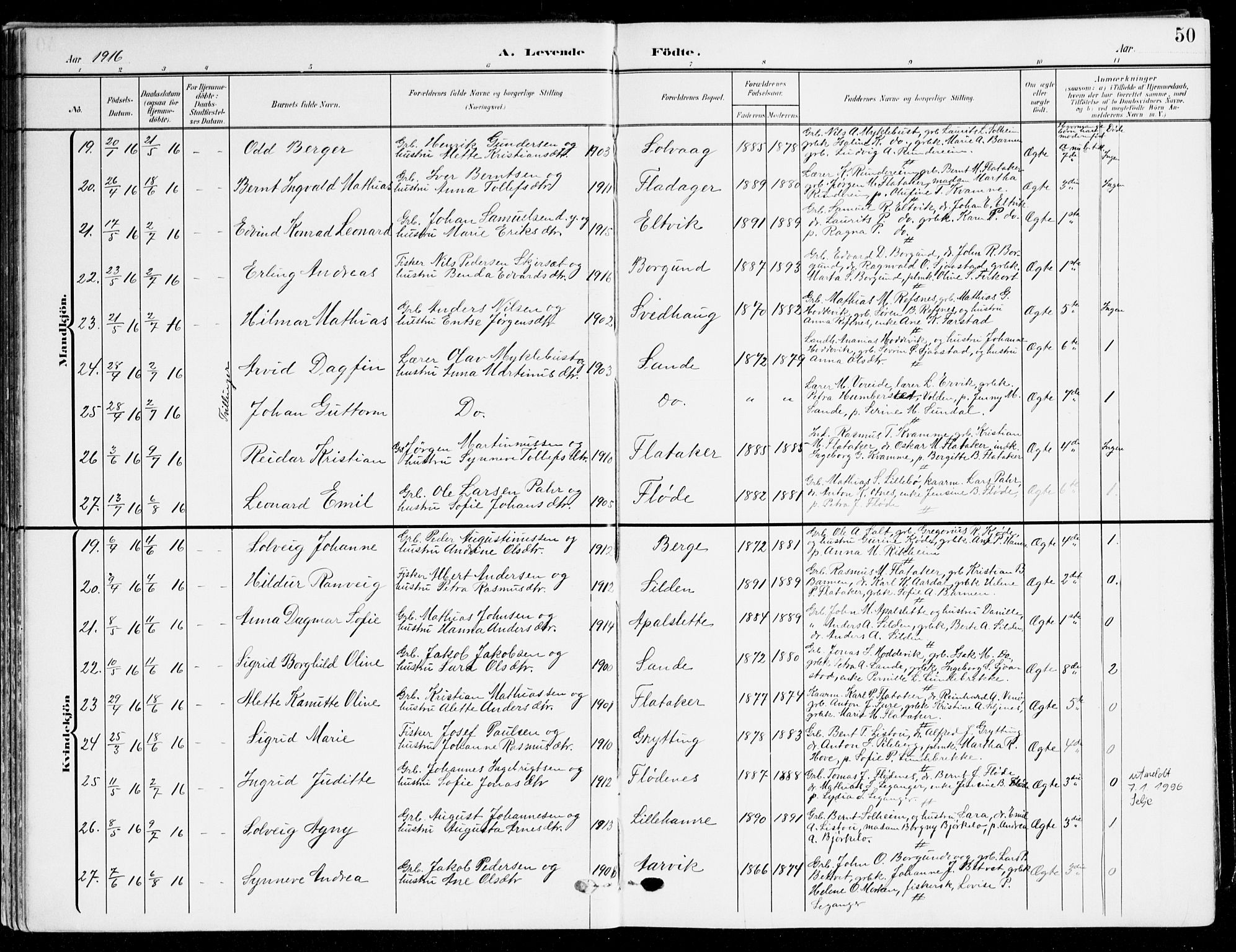 Selje sokneprestembete, AV/SAB-A-99938/H/Ha/Haa/Haab: Parish register (official) no. B 3, 1908-1923, p. 50