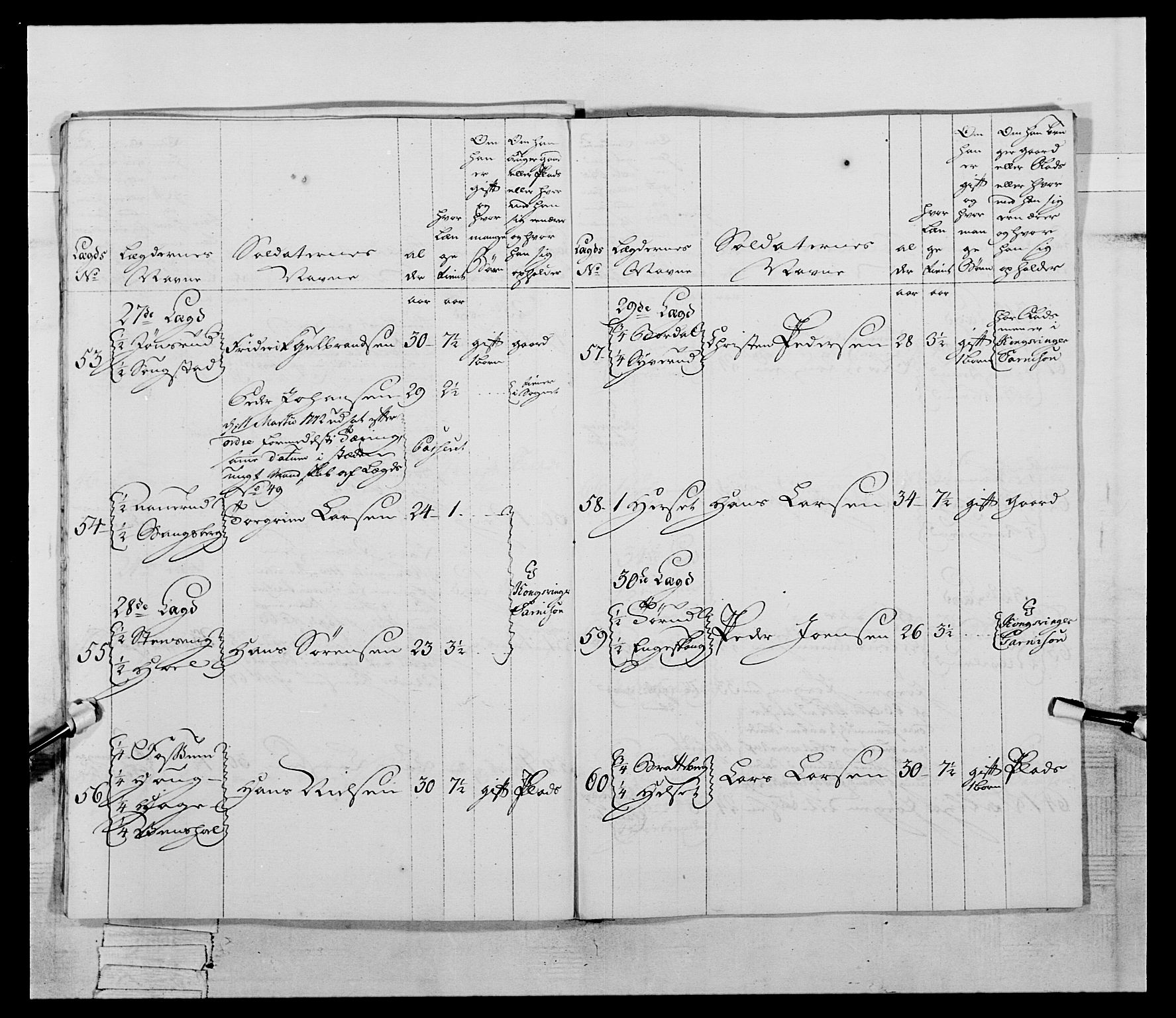 Generalitets- og kommissariatskollegiet, Det kongelige norske kommissariatskollegium, AV/RA-EA-5420/E/Eh/L0058: 1. Opplandske nasjonale infanteriregiment, 1772-1774, p. 286