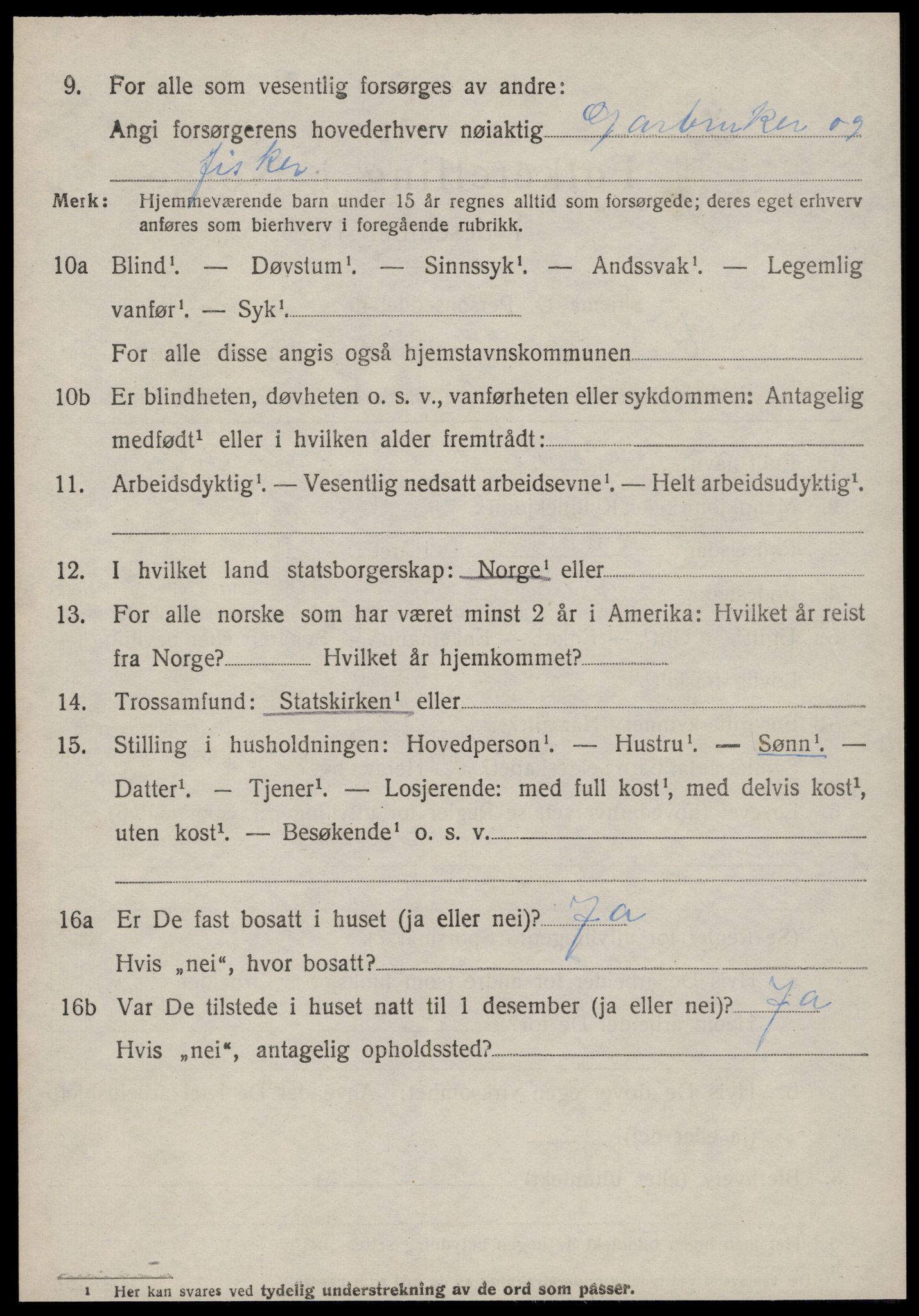 SAT, 1920 census for Vartdal, 1920, p. 1162