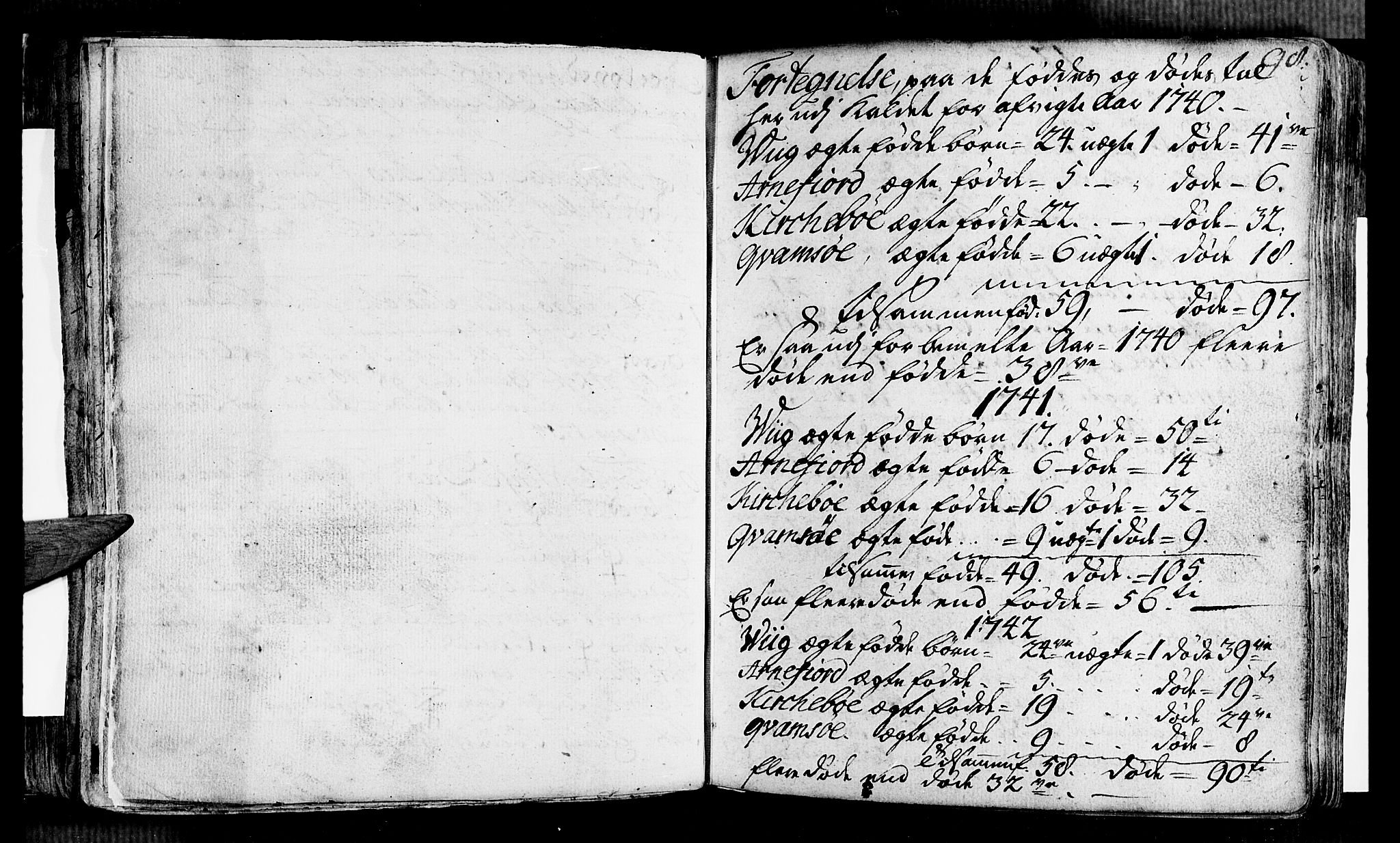 Vik sokneprestembete, SAB/A-81501: Parish register (official) no. A 2 /1, 1740-1757, p. 98