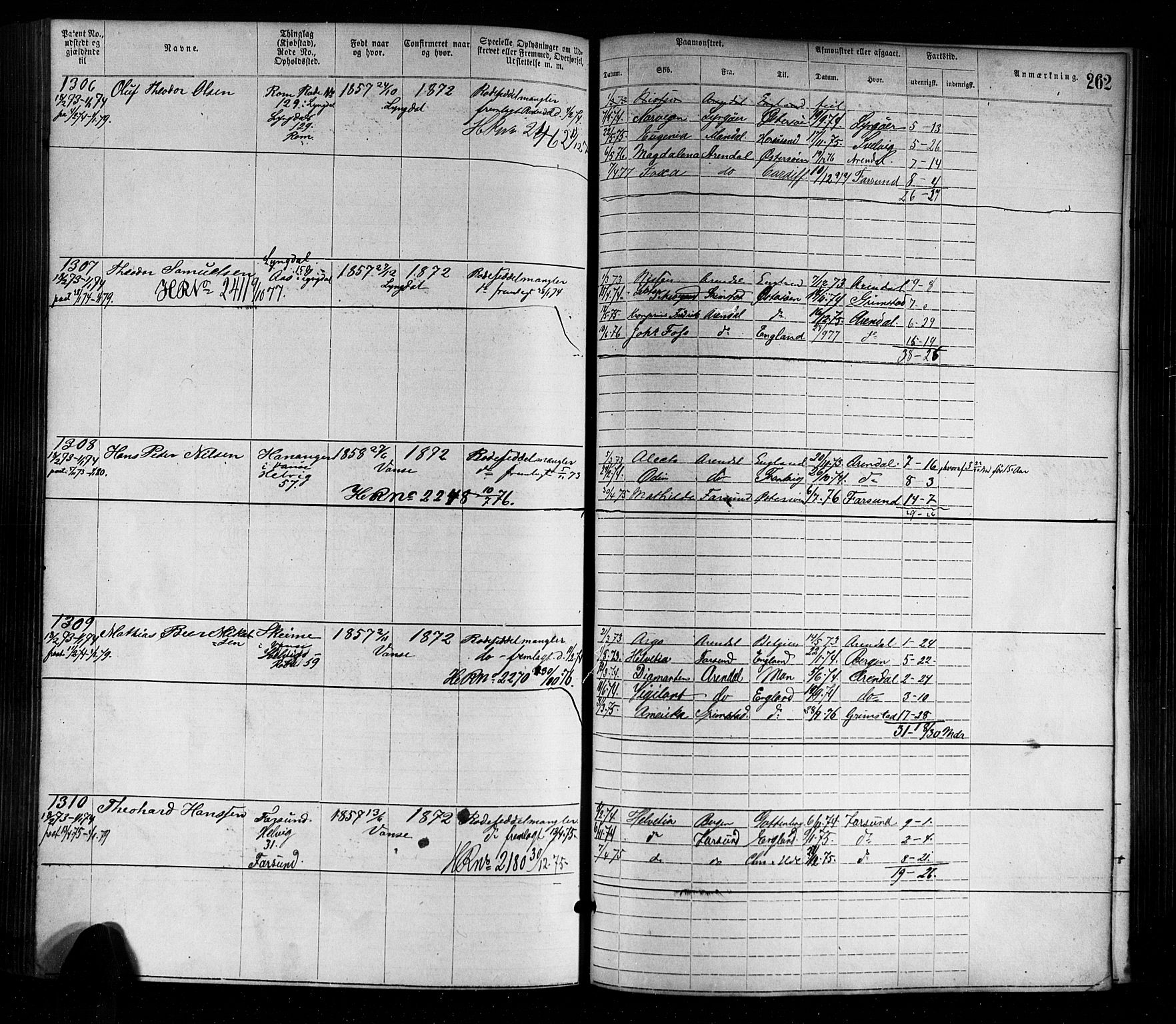 Farsund mønstringskrets, AV/SAK-2031-0017/F/Fa/L0001: Annotasjonsrulle nr 1-1920 med register, M-1, 1869-1877, p. 292