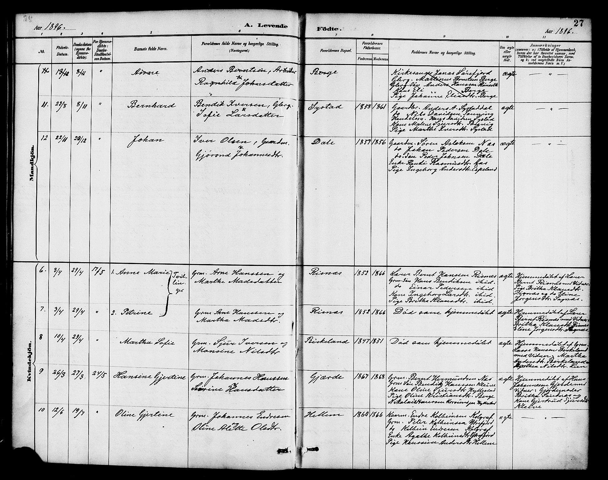 Hyllestad sokneprestembete, AV/SAB-A-80401: Parish register (official) no. B 1, 1886-1904, p. 27