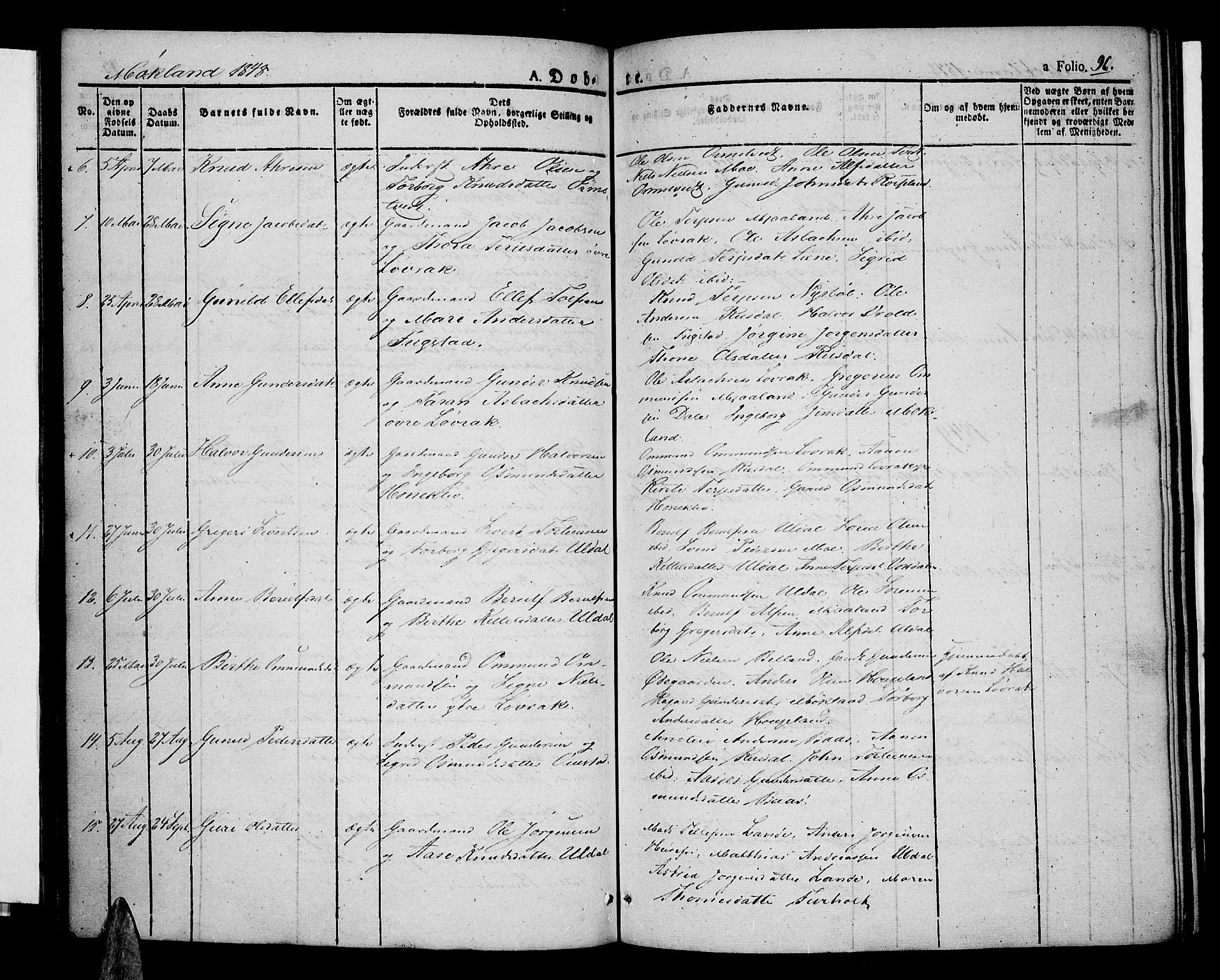 Åmli sokneprestkontor, SAK/1111-0050/F/Fa/Fac/L0007: Parish register (official) no. A 7 /2, 1829-1851, p. 96