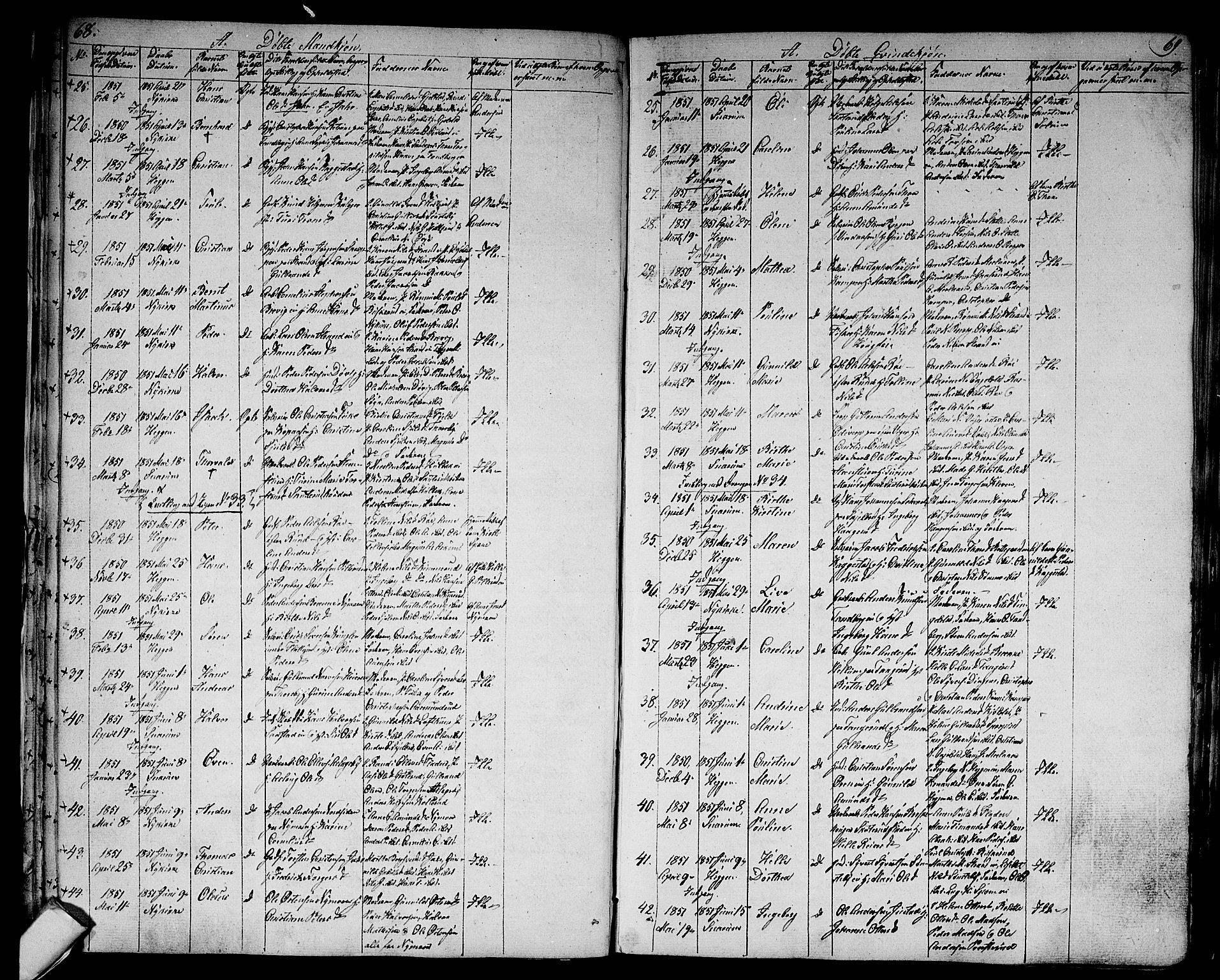 Modum kirkebøker, AV/SAKO-A-234/G/Ga/L0005: Parish register (copy) no. I 5, 1847-1853, p. 68-69