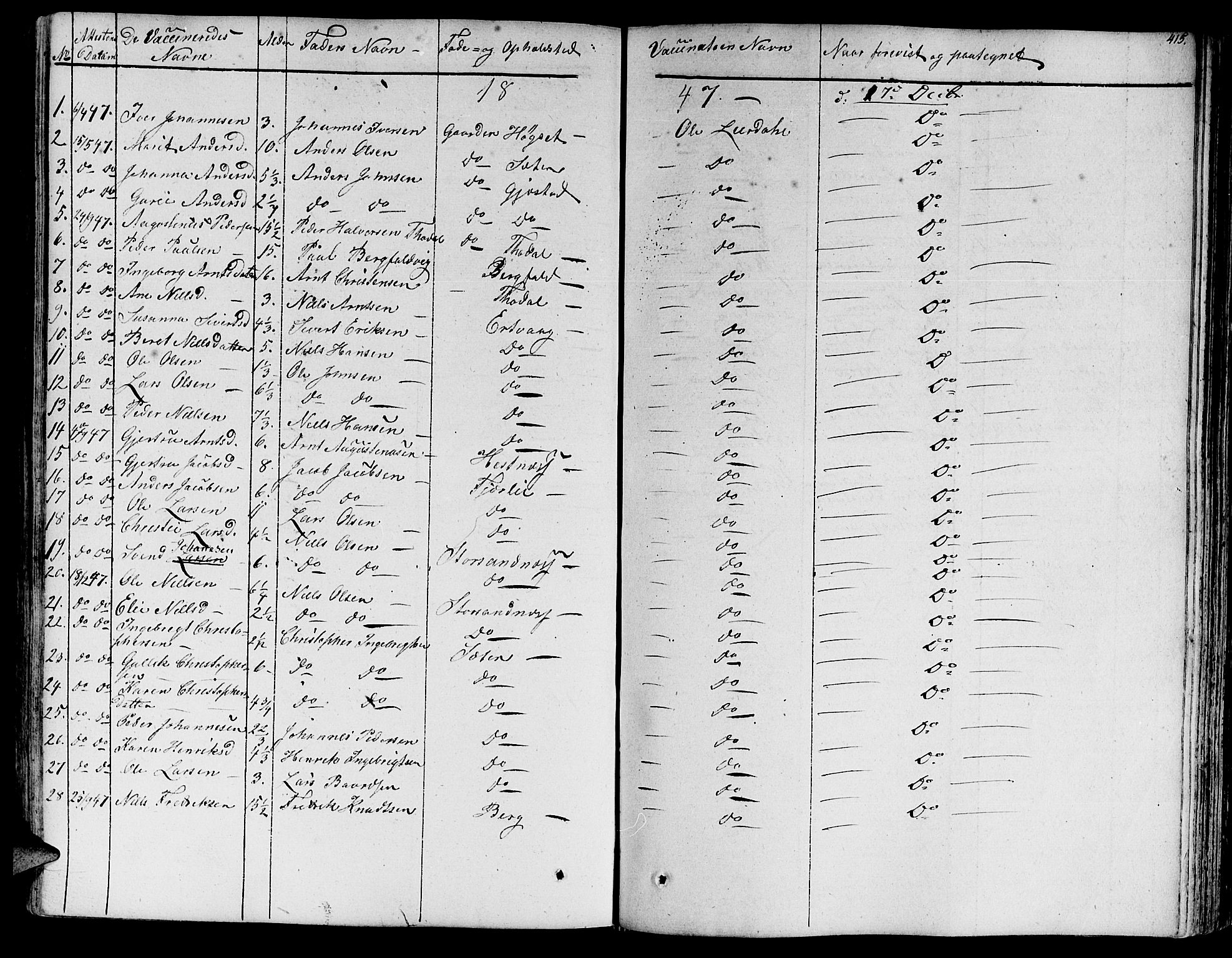 Ministerialprotokoller, klokkerbøker og fødselsregistre - Møre og Romsdal, AV/SAT-A-1454/578/L0904: Parish register (official) no. 578A03, 1836-1858, p. 415