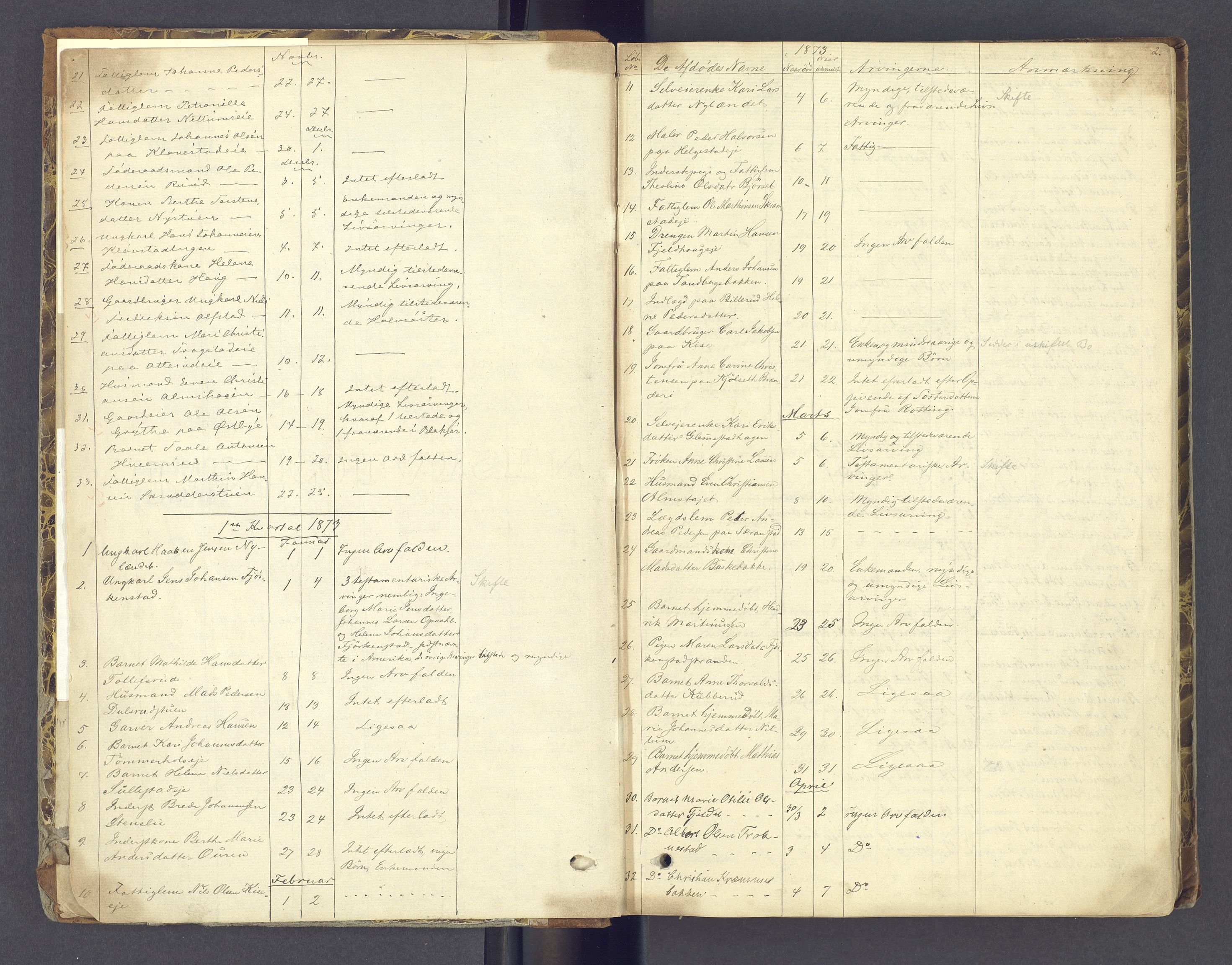 Toten tingrett, AV/SAH-TING-006/J/Jl/L0002: Dødsfallsjournal, 1868-1892, p. 1b-2a
