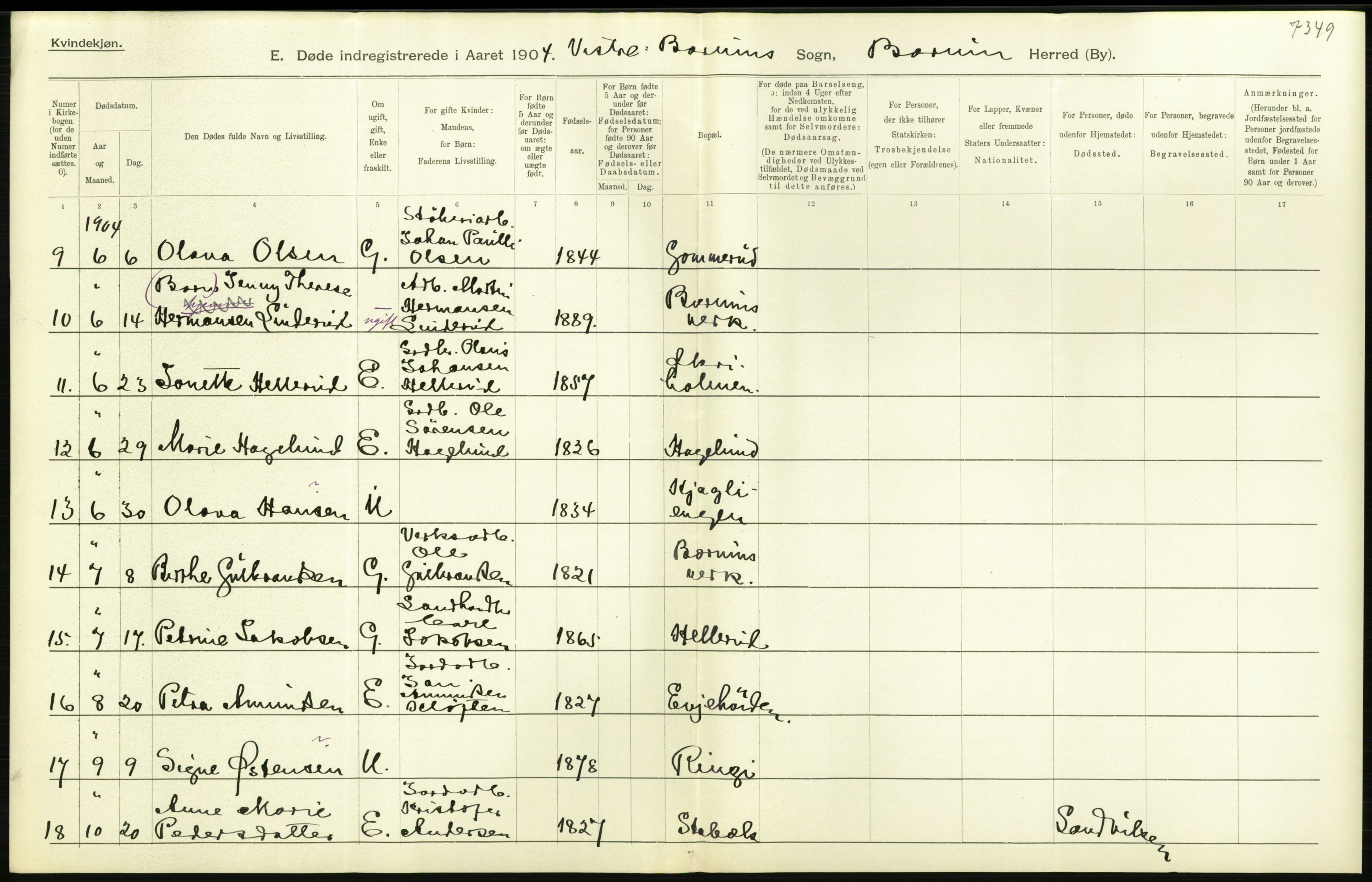 Statistisk sentralbyrå, Sosiodemografiske emner, Befolkning, AV/RA-S-2228/D/Df/Dfa/Dfab/L0002: Akershus amt: Fødte, gifte, døde, 1904, p. 590