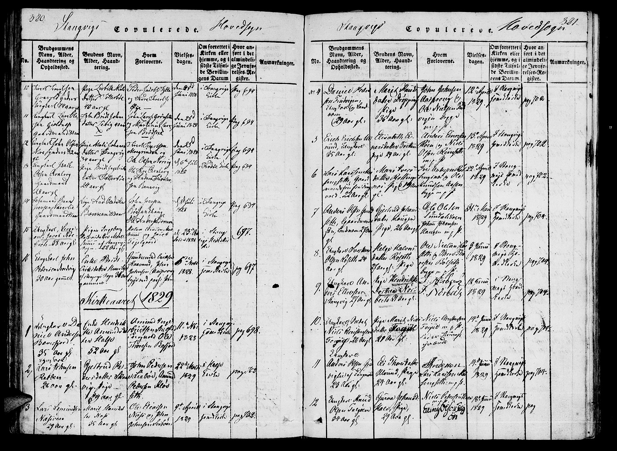 Ministerialprotokoller, klokkerbøker og fødselsregistre - Møre og Romsdal, AV/SAT-A-1454/592/L1023: Parish register (official) no. 592A02, 1820-1830, p. 380-381