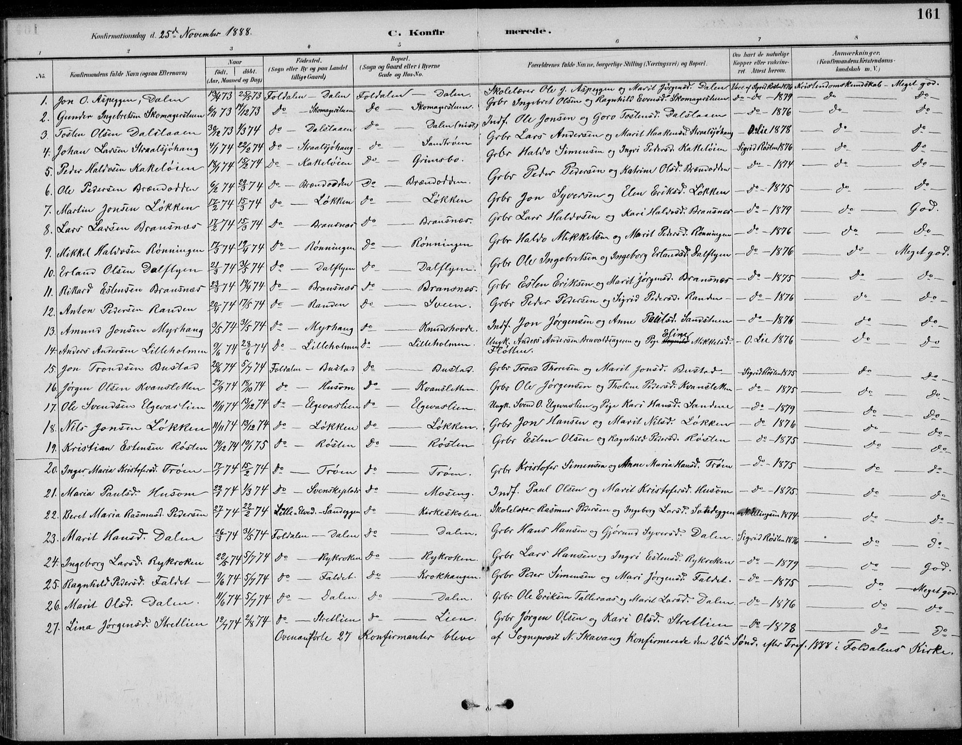 Alvdal prestekontor, AV/SAH-PREST-060/H/Ha/Haa/L0003: Parish register (official) no. 3, 1886-1912, p. 161