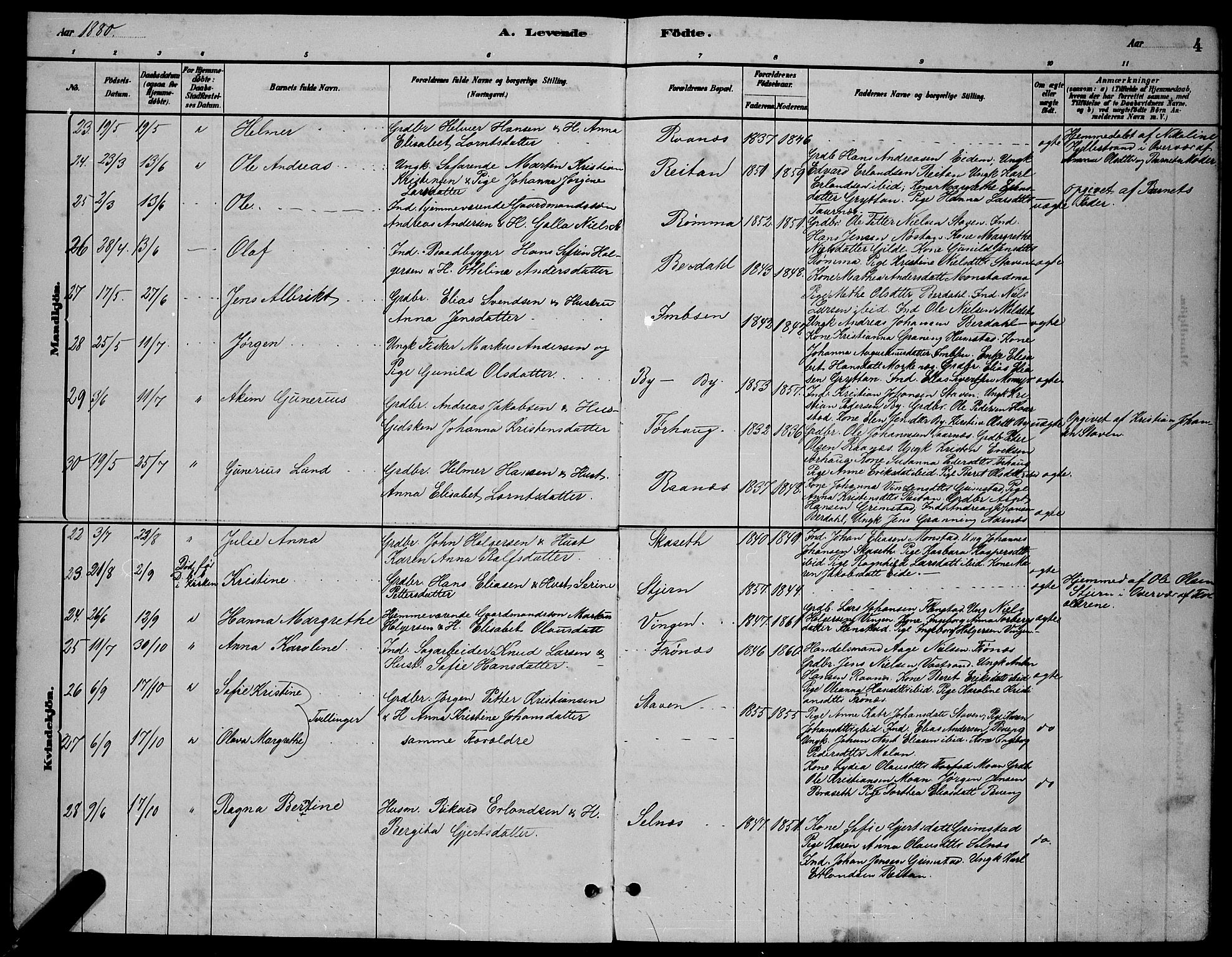 Ministerialprotokoller, klokkerbøker og fødselsregistre - Sør-Trøndelag, AV/SAT-A-1456/655/L0687: Parish register (copy) no. 655C03, 1880-1898, p. 4