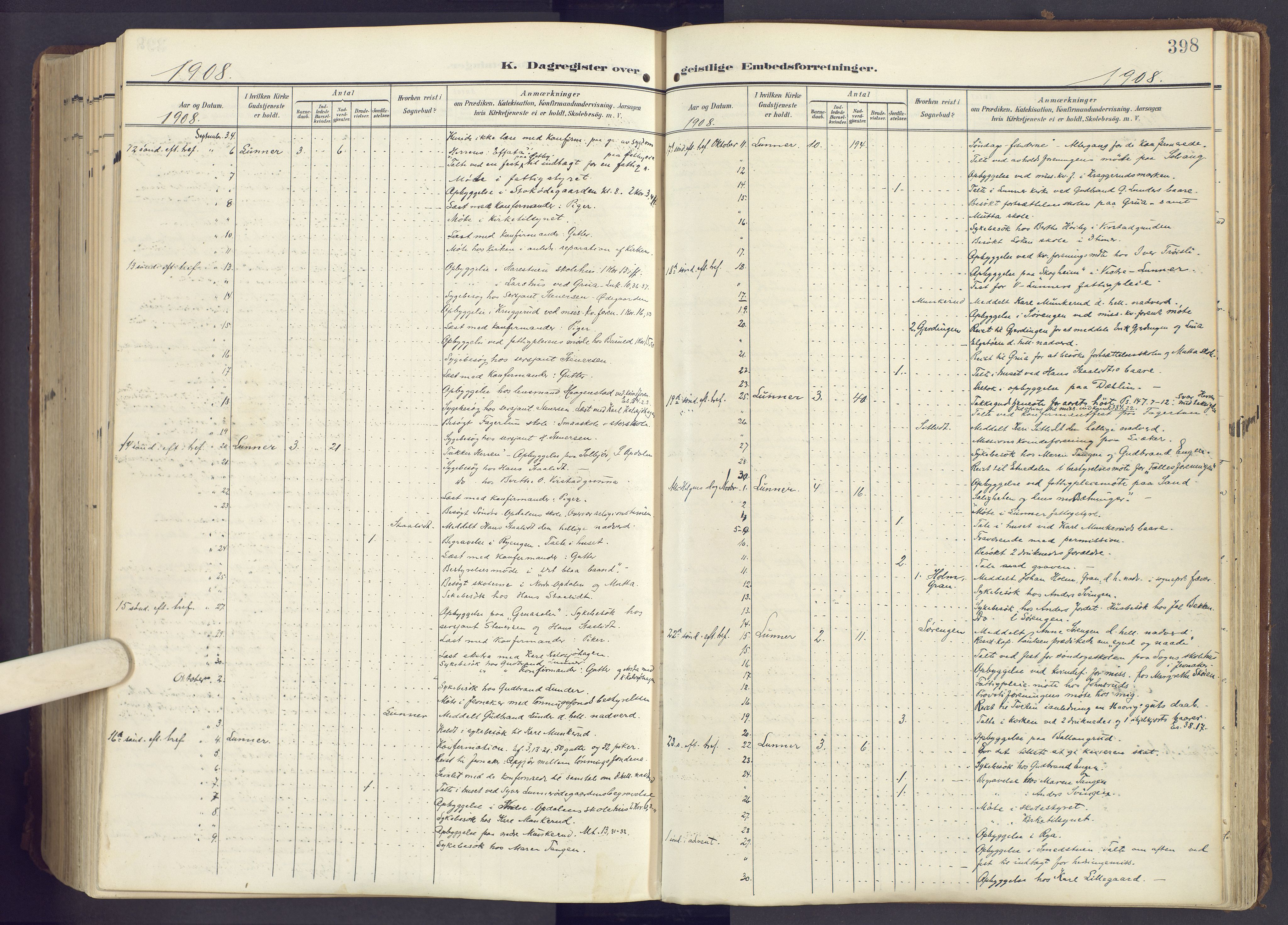 Lunner prestekontor, SAH/PREST-118/H/Ha/Haa/L0001: Parish register (official) no. 1, 1907-1922, p. 398