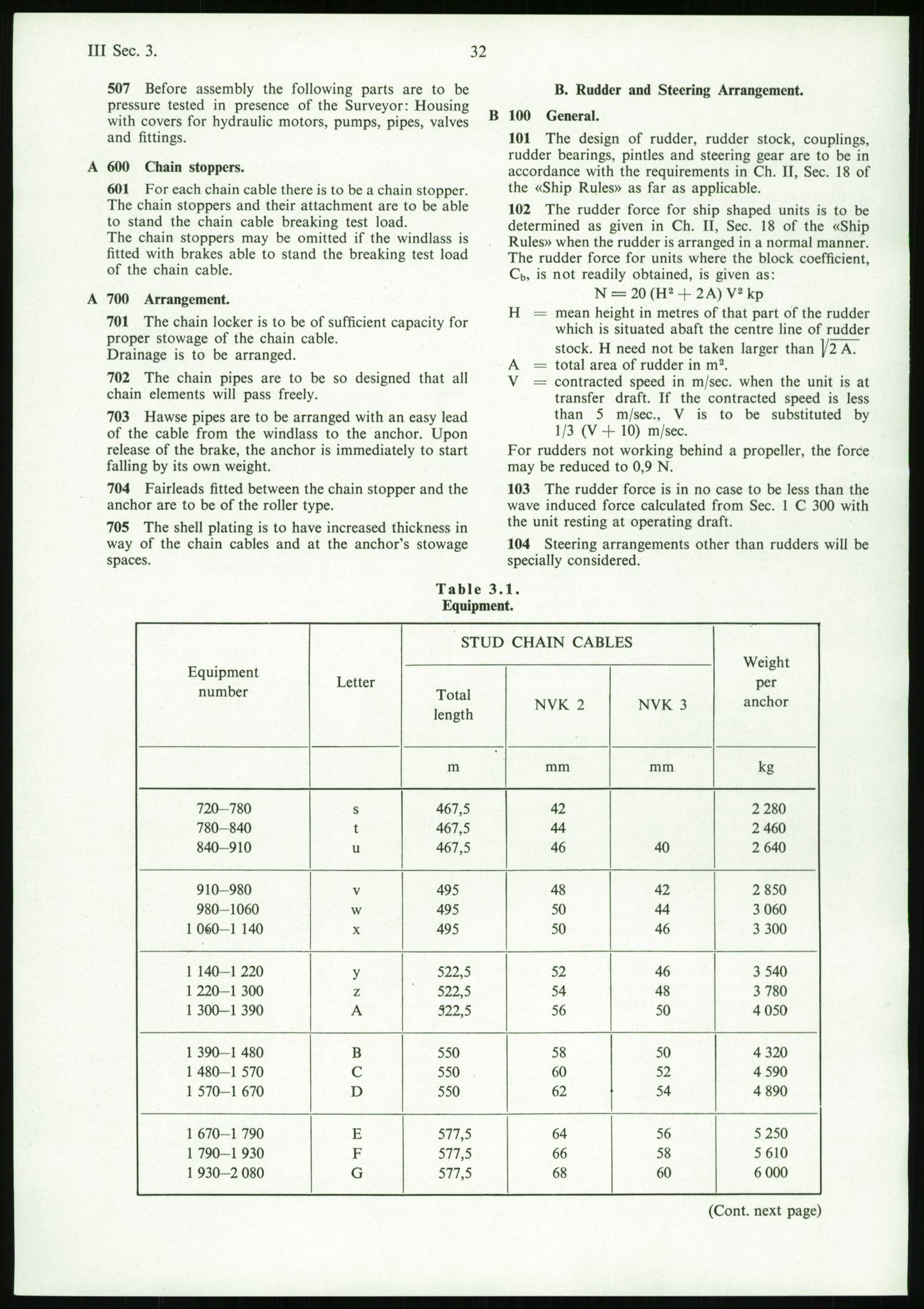Justisdepartementet, Granskningskommisjonen ved Alexander Kielland-ulykken 27.3.1980, AV/RA-S-1165/D/L0002: I Det norske Veritas (I1-I5, I7-I11, I14-I17, I21-I28, I30-I31)/B Stavanger Drilling A/S (B4), 1980-1981, p. 417