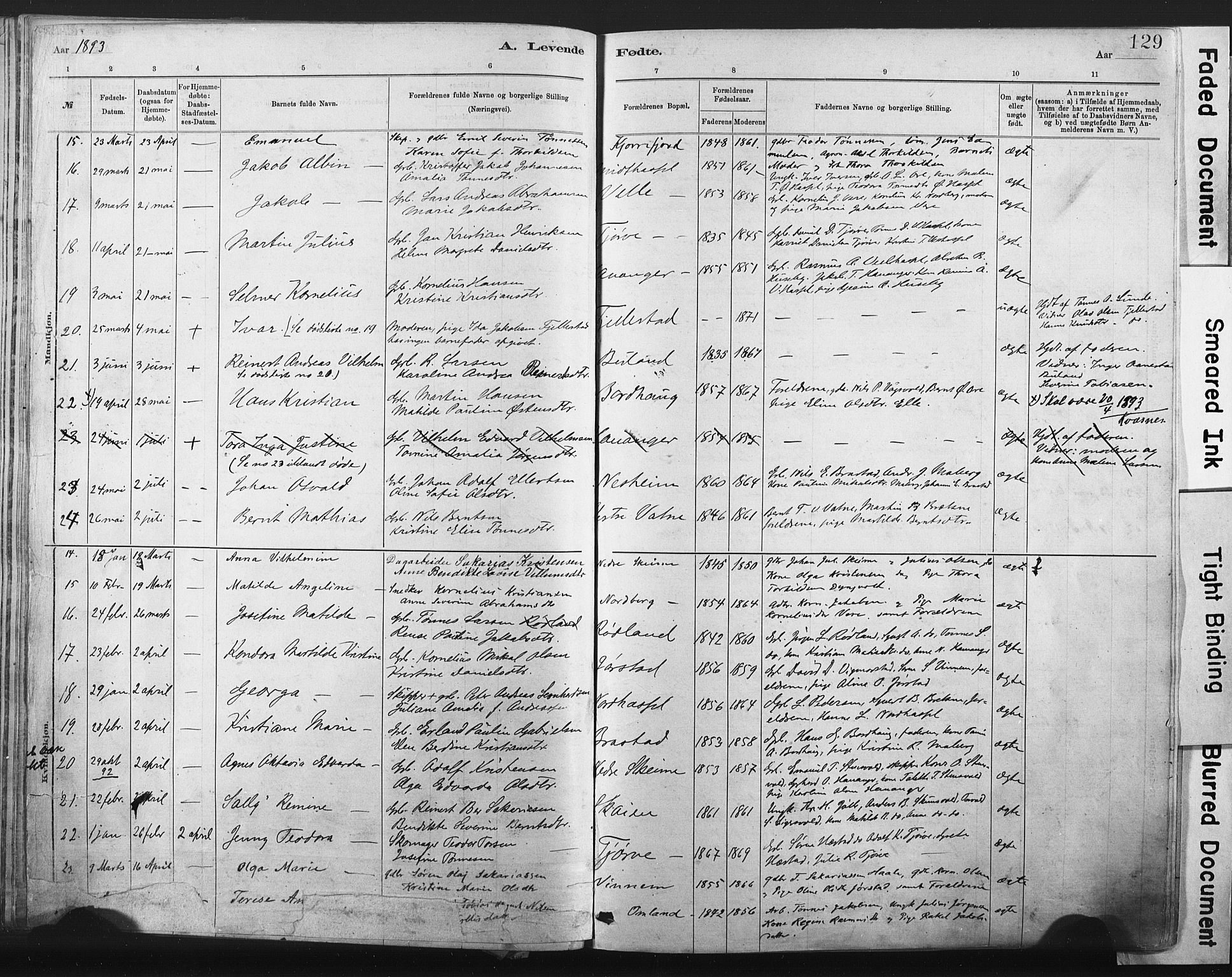 Lista sokneprestkontor, AV/SAK-1111-0027/F/Fa/L0012: Parish register (official) no. A 12, 1879-1903, p. 129