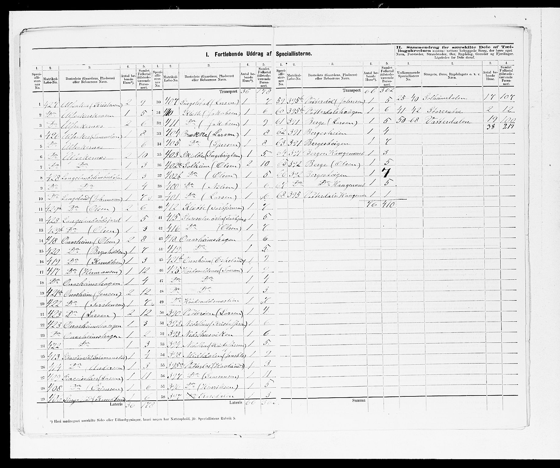 SAB, 1875 census for 1223P Tysnes, 1875, p. 25