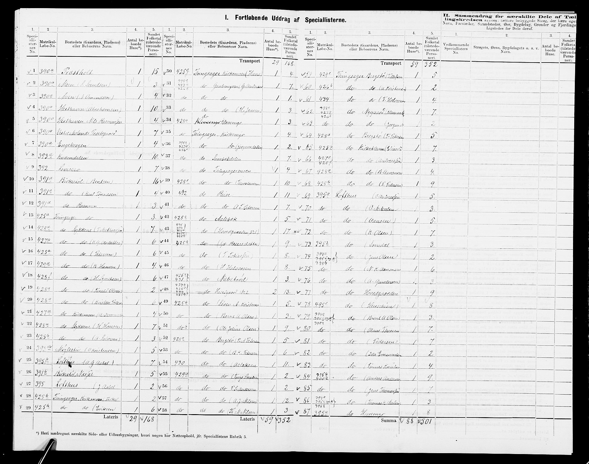 SAK, 1875 census for 0926L Vestre Moland/Vestre Moland, 1875, p. 21