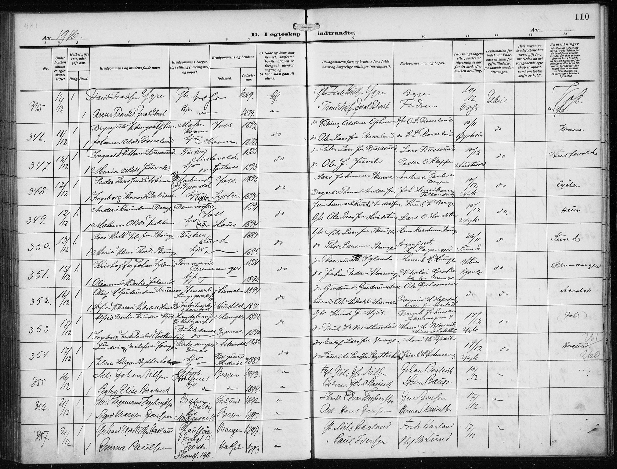 Nykirken Sokneprestembete, AV/SAB-A-77101/H/Haa/L0036: Parish register (official) no. D 6, 1913-1918, p. 110