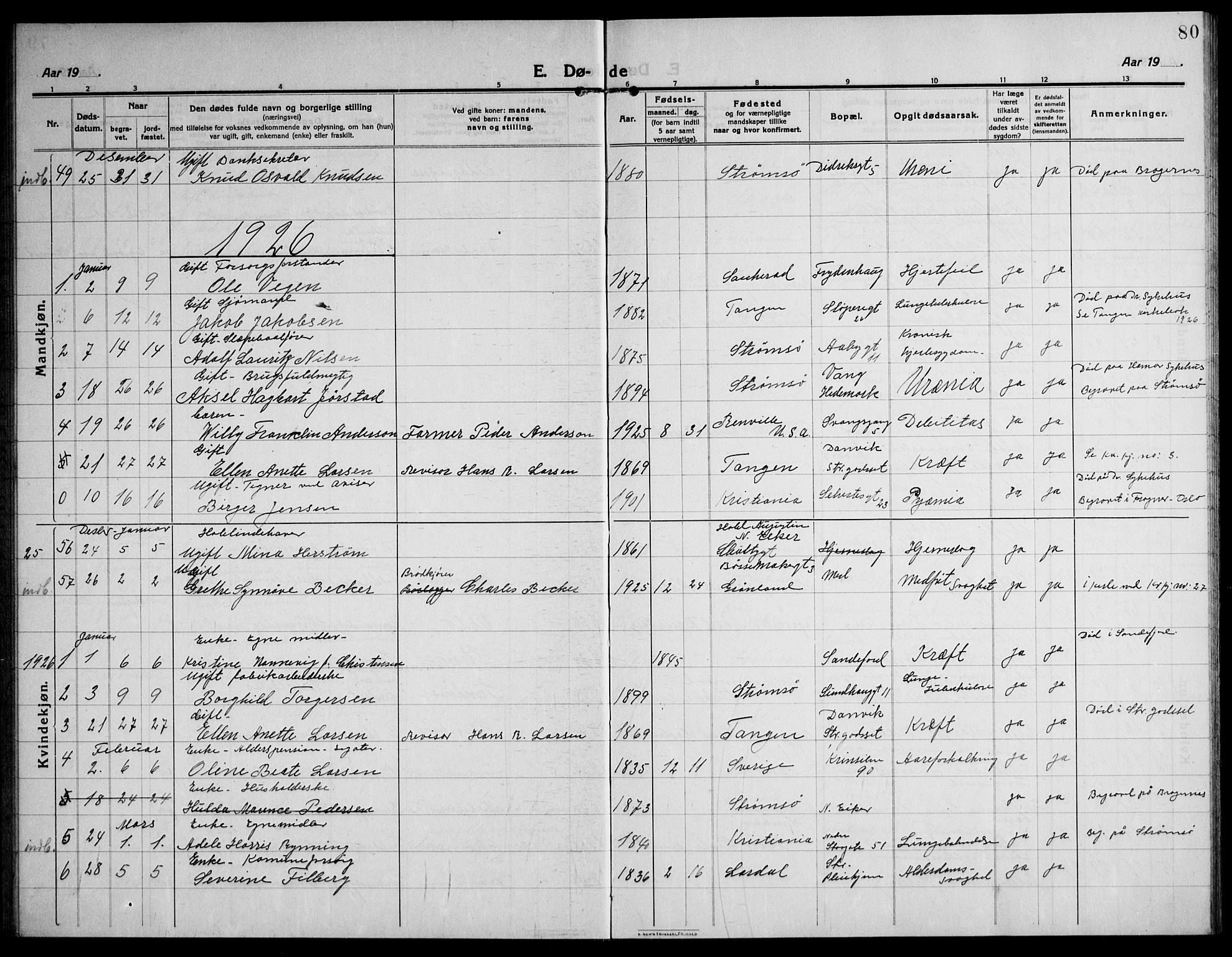 Strømsø kirkebøker, AV/SAKO-A-246/F/Fa/L0028: Parish register (official) no. I 29, 1914-1937, p. 80