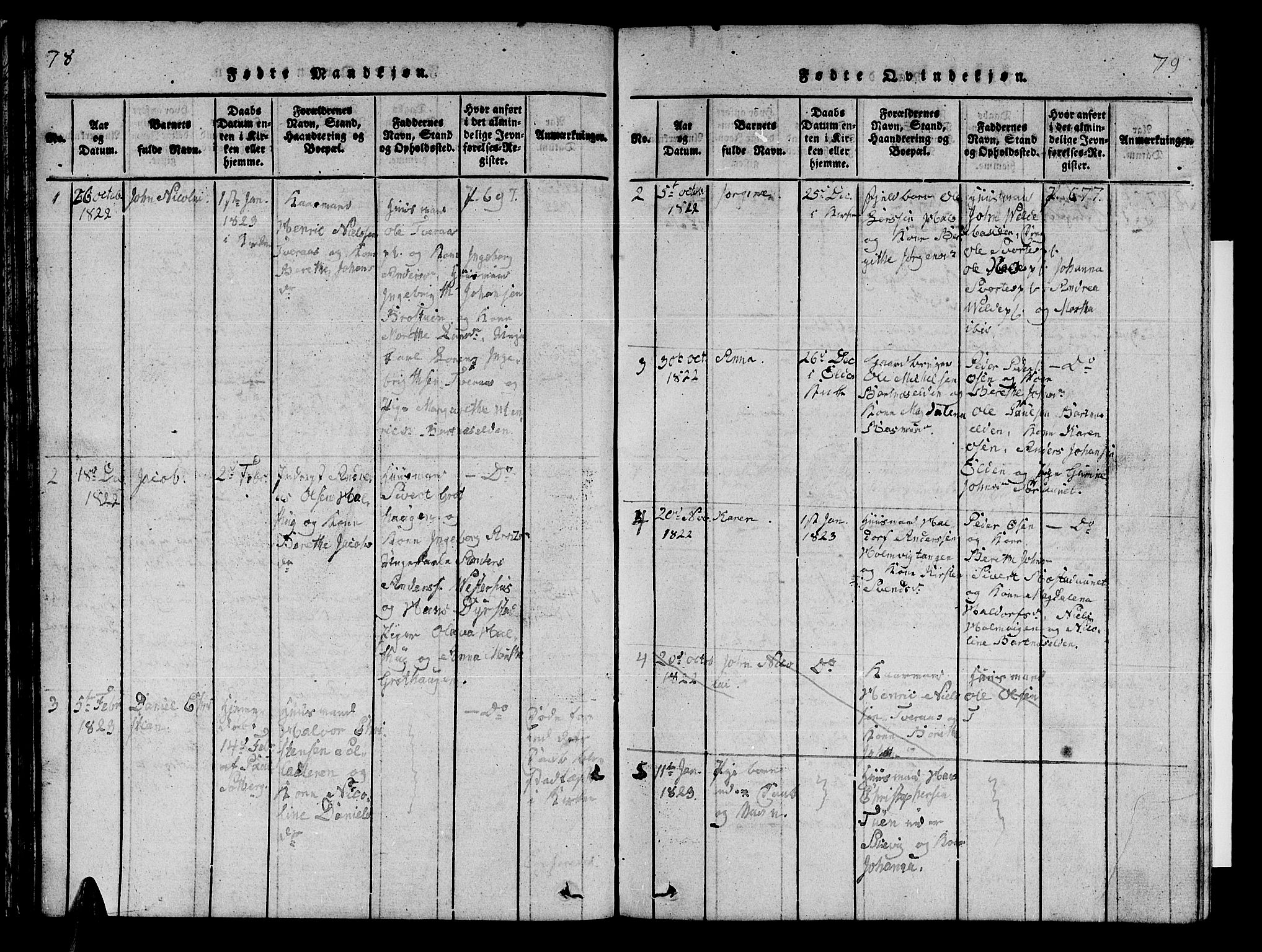 Ministerialprotokoller, klokkerbøker og fødselsregistre - Nord-Trøndelag, SAT/A-1458/741/L0400: Parish register (copy) no. 741C01, 1817-1825, p. 78-79