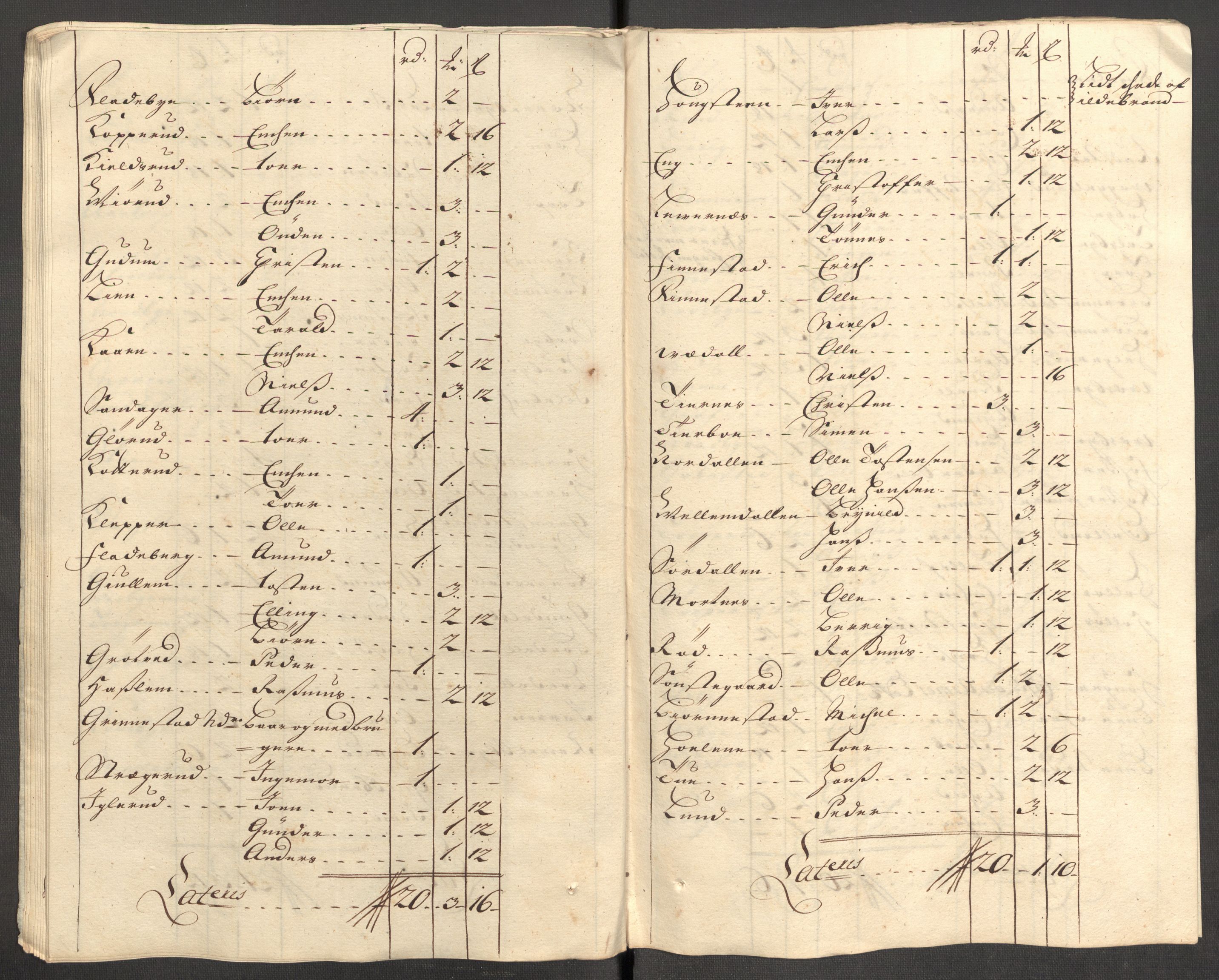 Rentekammeret inntil 1814, Reviderte regnskaper, Fogderegnskap, AV/RA-EA-4092/R07/L0307: Fogderegnskap Rakkestad, Heggen og Frøland, 1713, p. 229