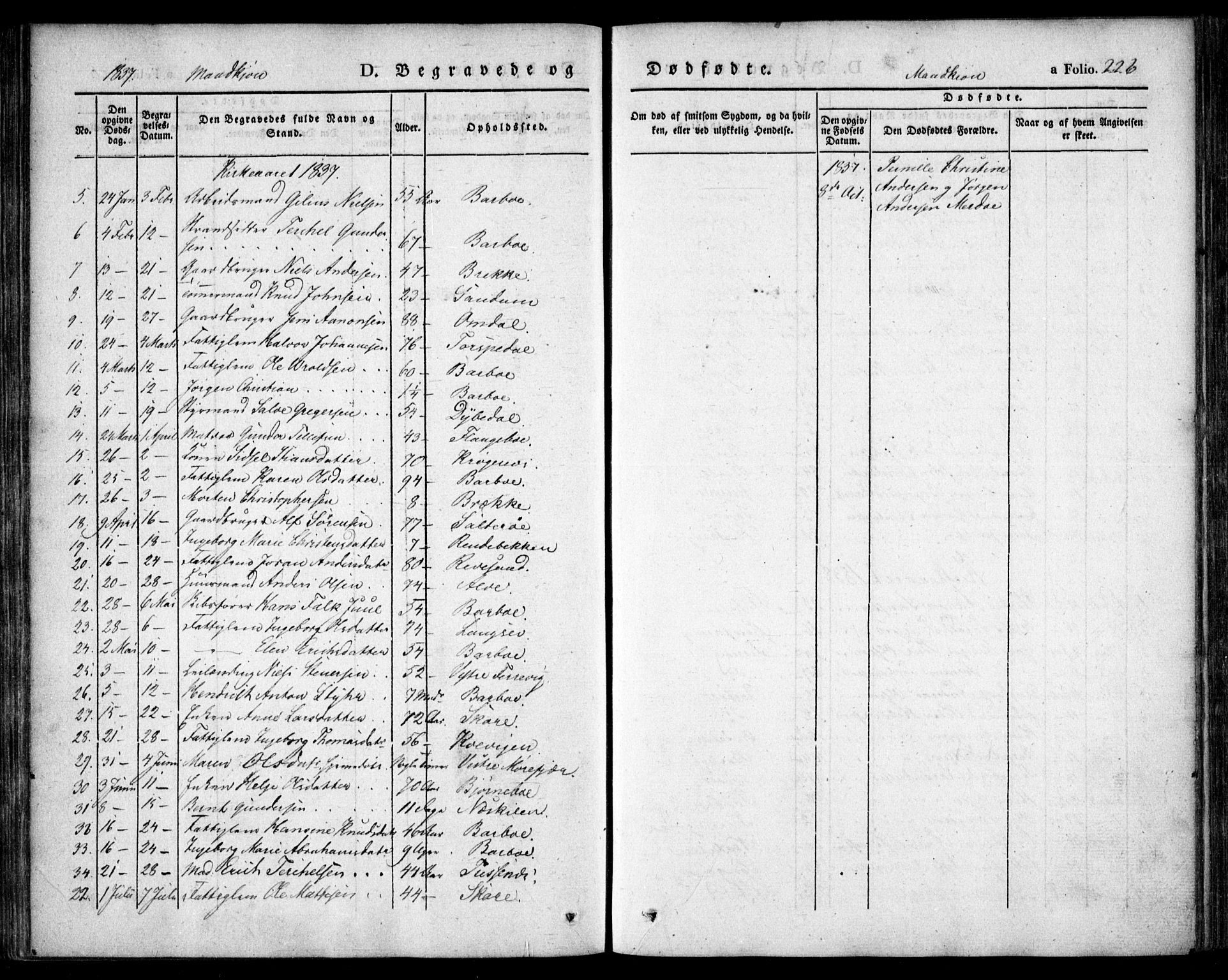 Tromøy sokneprestkontor, SAK/1111-0041/F/Fa/L0004: Parish register (official) no. A 4, 1837-1846, p. 226