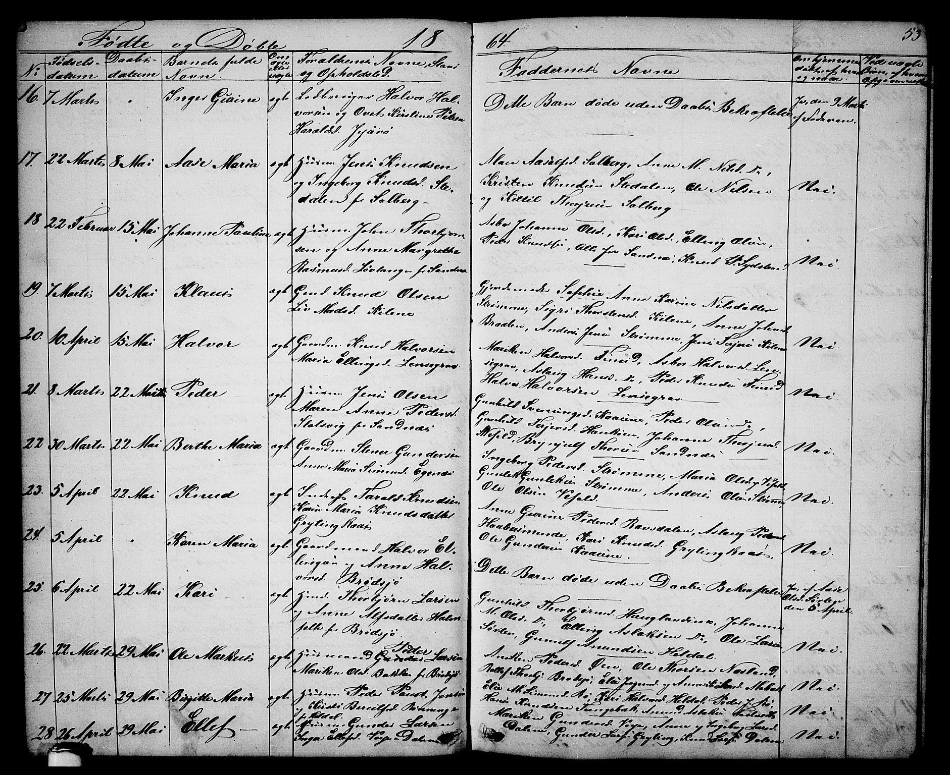 Drangedal kirkebøker, SAKO/A-258/G/Ga/L0002: Parish register (copy) no. I 2, 1856-1887, p. 53