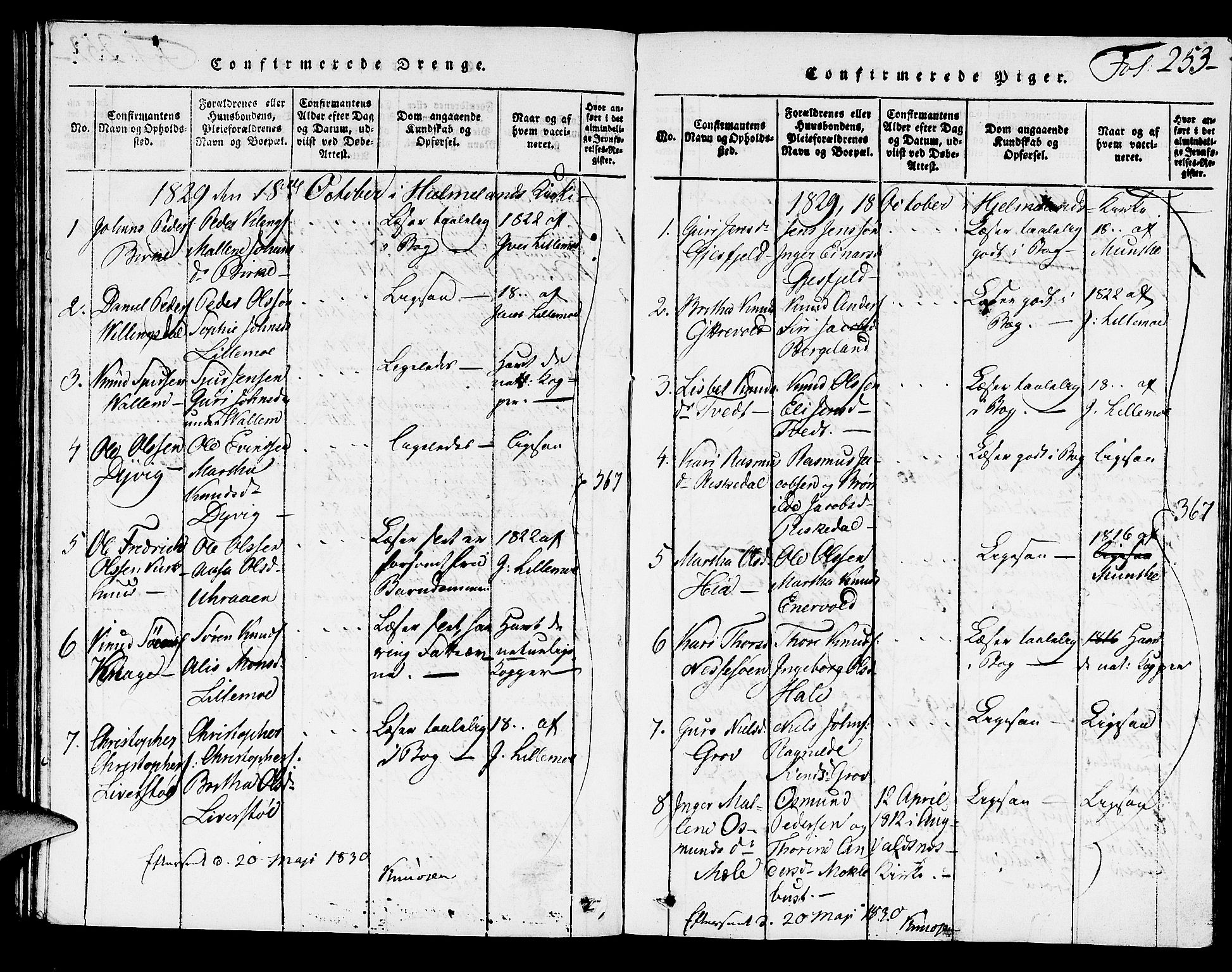 Hjelmeland sokneprestkontor, AV/SAST-A-101843/01/V/L0002: Parish register (copy) no. B 2, 1816-1841, p. 253