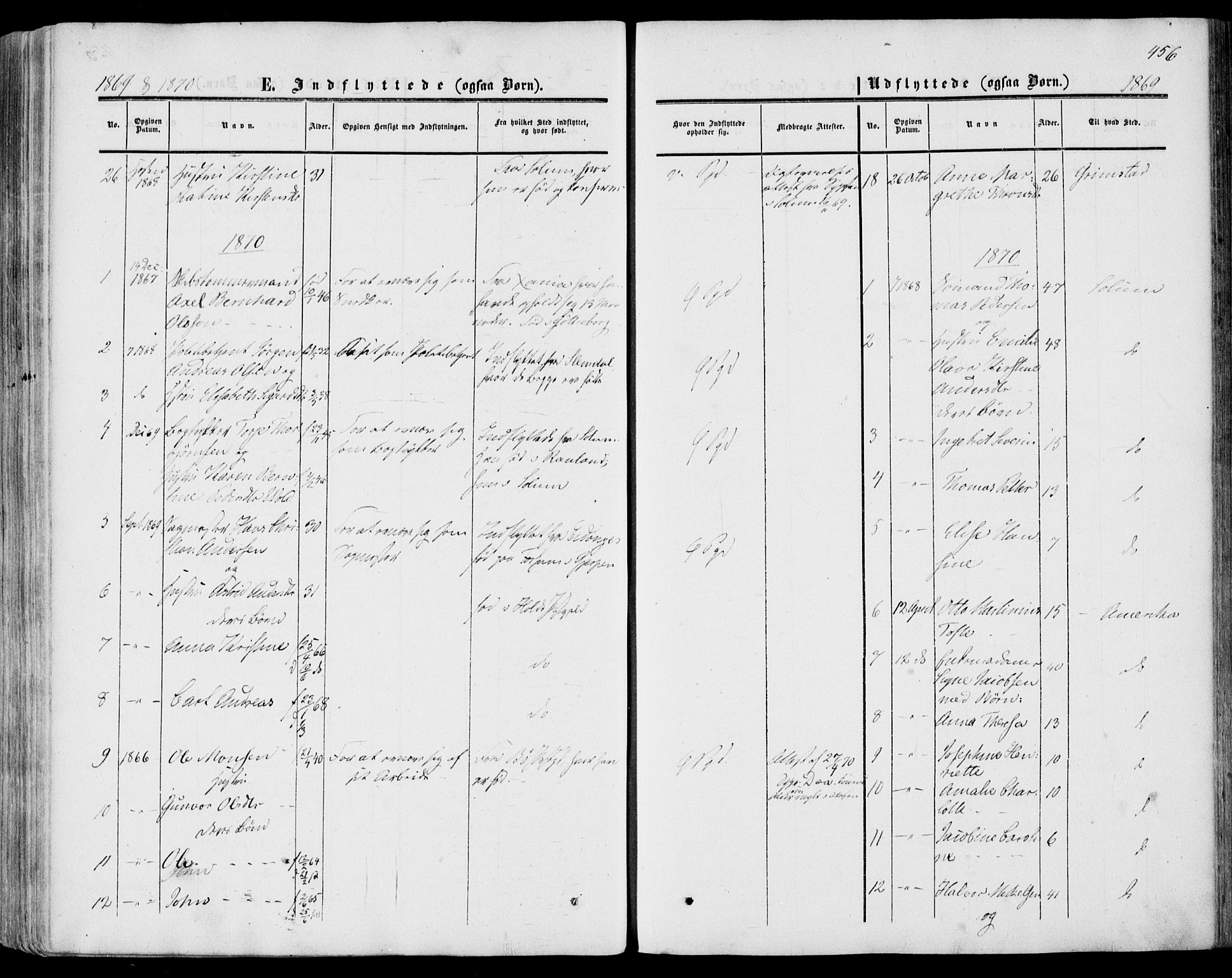 Porsgrunn kirkebøker , SAKO/A-104/F/Fa/L0007: Parish register (official) no. 7, 1858-1877, p. 456