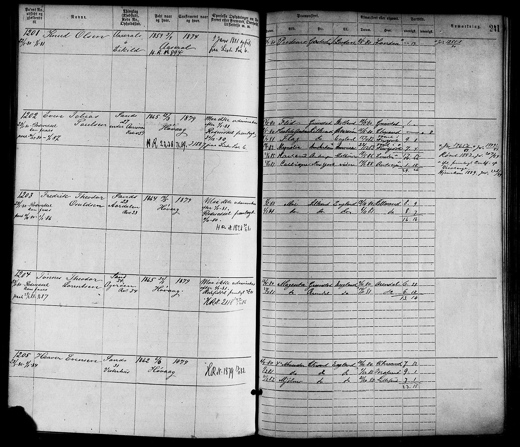 Lillesand mønstringskrets, SAK/2031-0014/F/Fa/L0004: Annotasjonsrulle nr 1-1920 med register, G-1, 1869-1891, p. 267