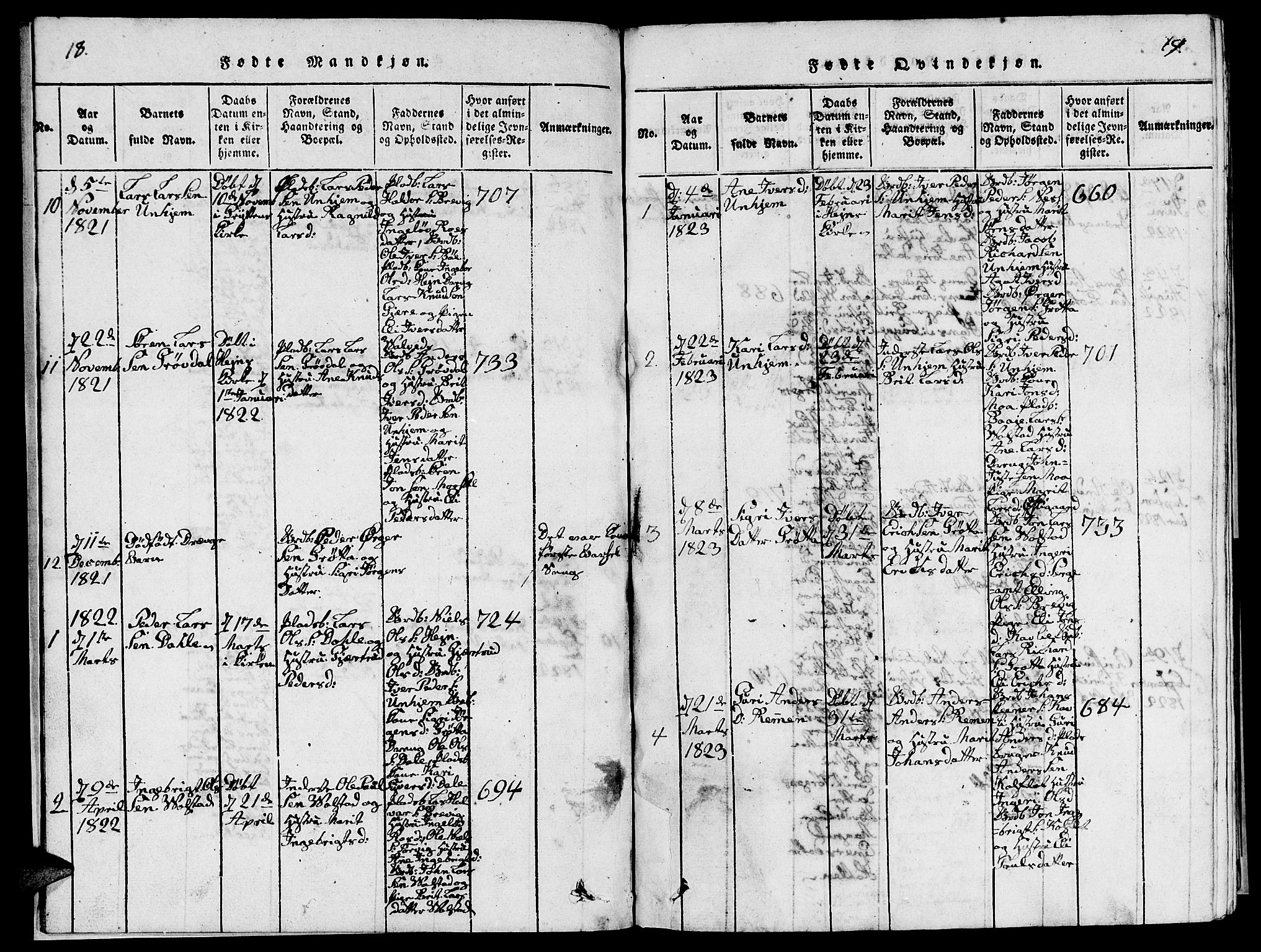 Ministerialprotokoller, klokkerbøker og fødselsregistre - Møre og Romsdal, SAT/A-1454/545/L0587: Parish register (copy) no. 545C01, 1818-1836, p. 18-19