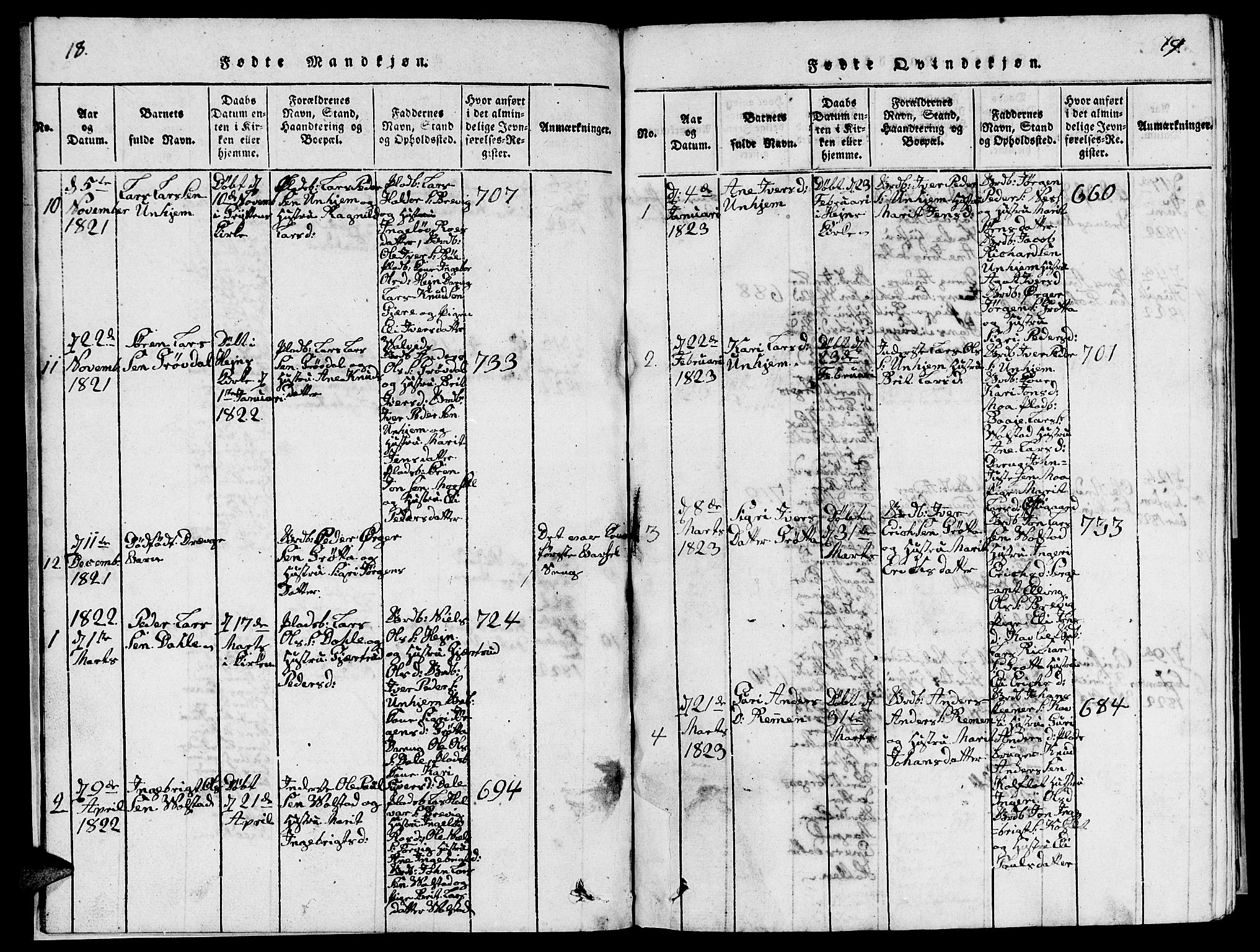 Ministerialprotokoller, klokkerbøker og fødselsregistre - Møre og Romsdal, AV/SAT-A-1454/545/L0587: Parish register (copy) no. 545C01, 1818-1836, p. 18-19