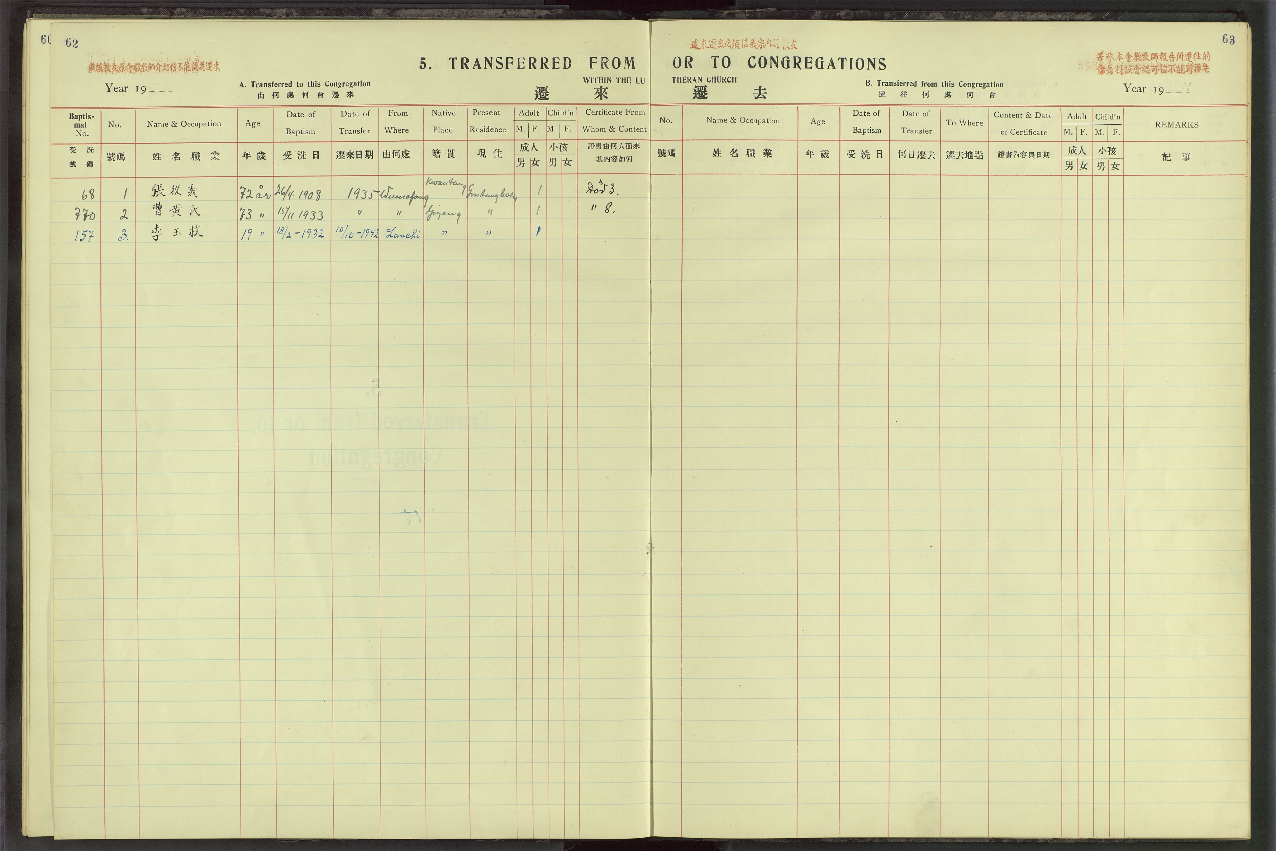 Det Norske Misjonsselskap - utland - Kina (Hunan), VID/MA-A-1065/Dm/L0030: Parish register (official) no. 68, 1935-1937, p. 62-63