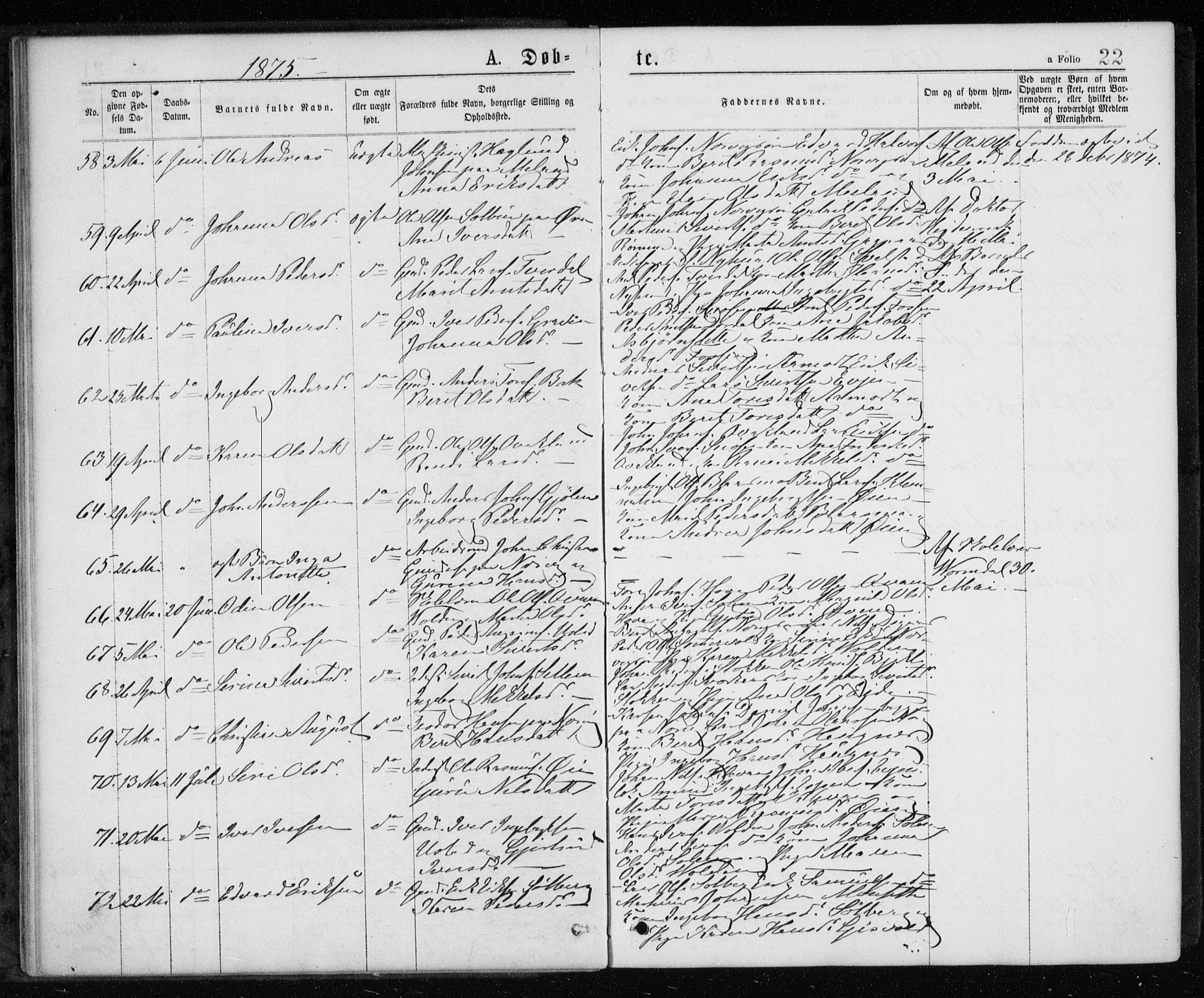 Ministerialprotokoller, klokkerbøker og fødselsregistre - Sør-Trøndelag, AV/SAT-A-1456/668/L0817: Parish register (copy) no. 668C06, 1873-1884, p. 22