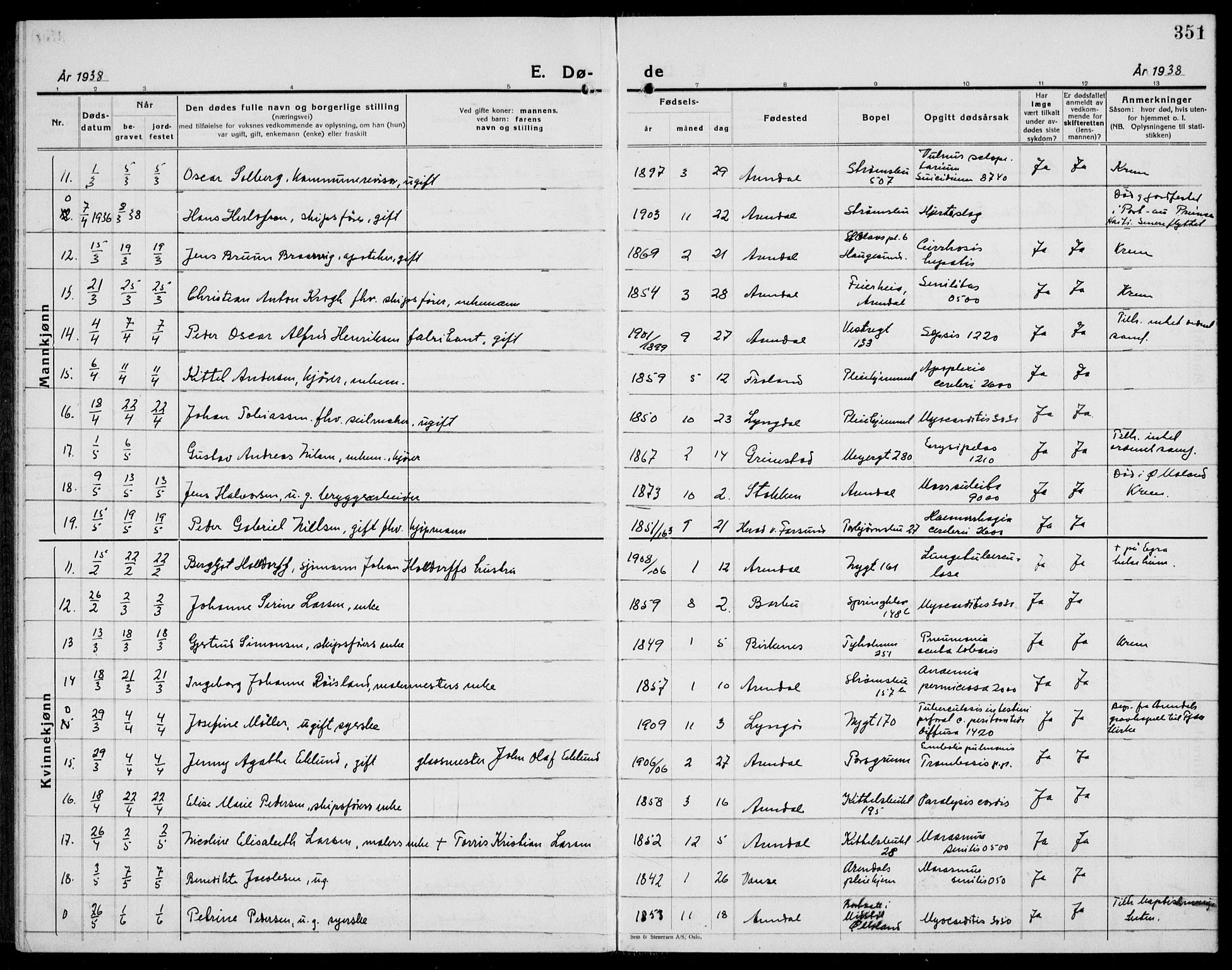 Arendal sokneprestkontor, Trefoldighet, AV/SAK-1111-0040/F/Fb/L0008: Parish register (copy) no. B 8, 1928-1939, p. 351