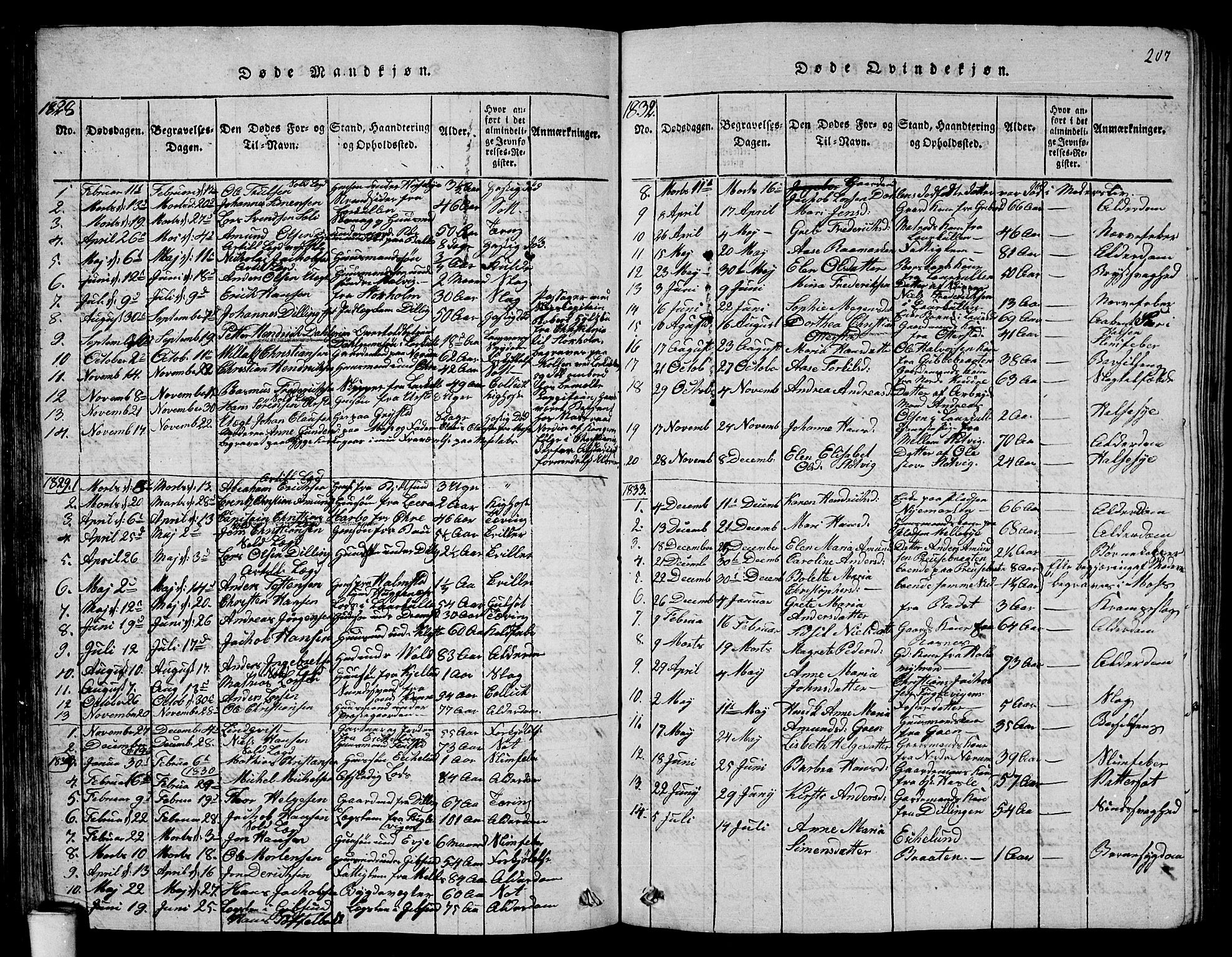 Rygge prestekontor Kirkebøker, SAO/A-10084b/G/Ga/L0001: Parish register (copy) no. 1, 1814-1871, p. 206-207