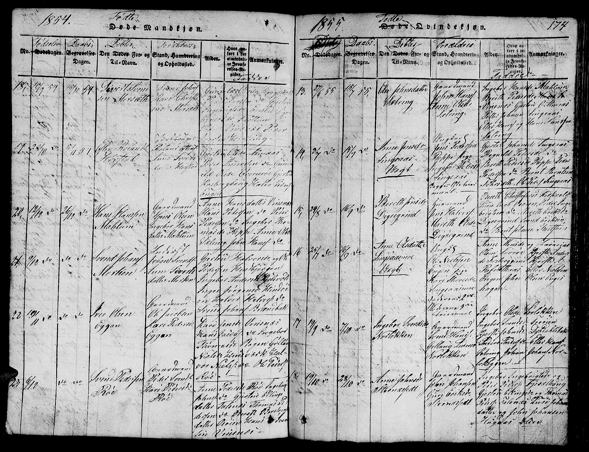 Ministerialprotokoller, klokkerbøker og fødselsregistre - Sør-Trøndelag, SAT/A-1456/688/L1026: Parish register (copy) no. 688C01, 1817-1860, p. 174