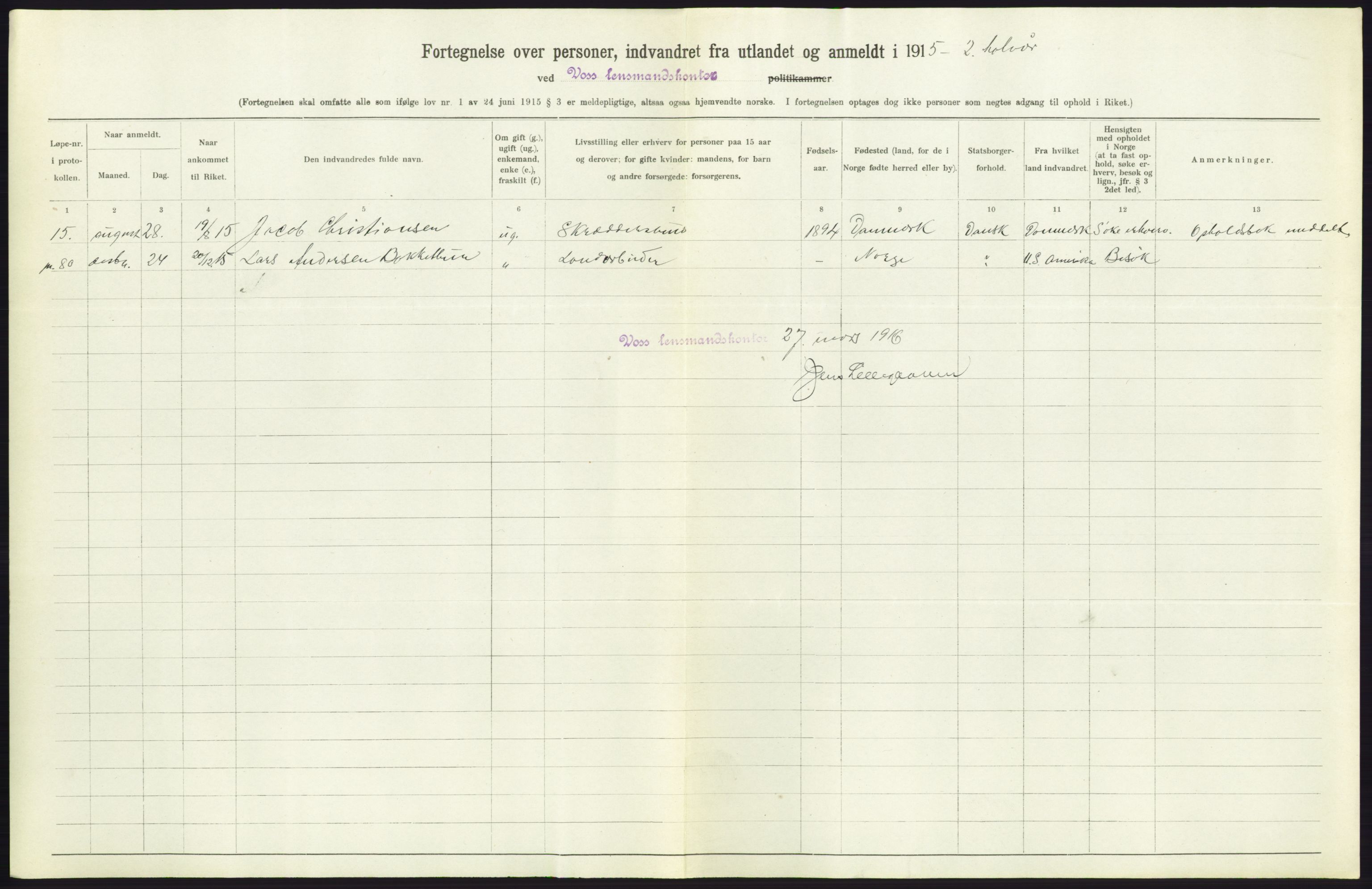 Statistisk sentralbyrå, Sosioøkonomiske emner, Folketellinger, boliger og boforhold, AV/RA-S-2231/F/Fa/L0001: Innvandring. Navn/fylkesvis, 1915, p. 442