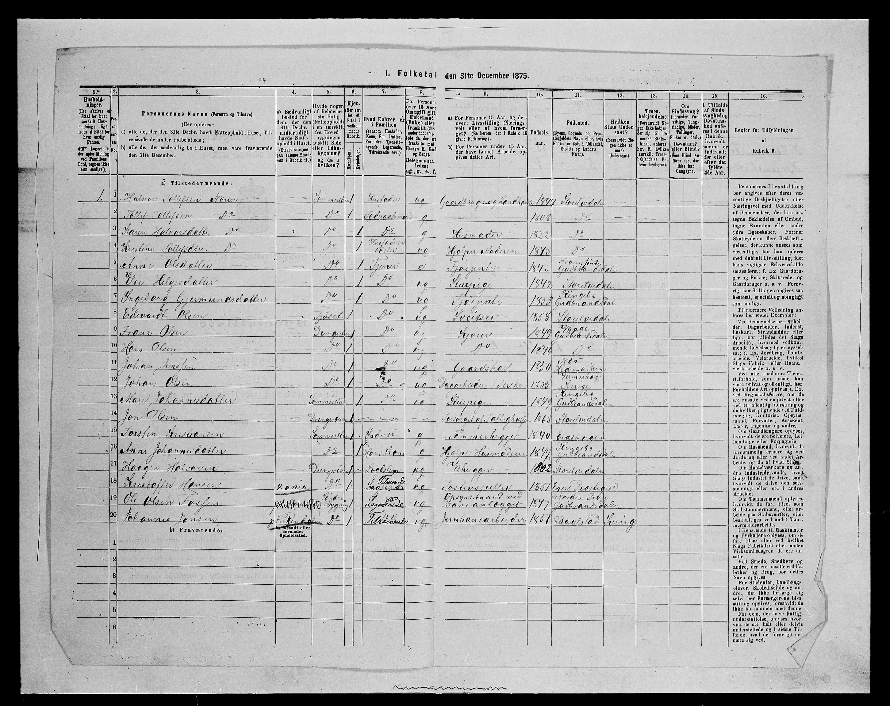 SAH, 1875 census for 0430P Stor-Elvdal, 1875, p. 816