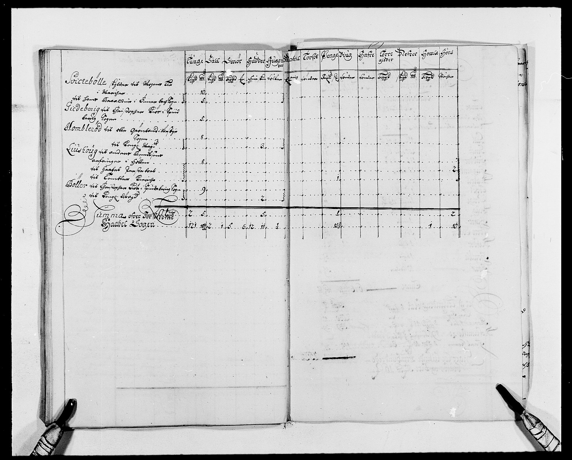 Rentekammeret inntil 1814, Reviderte regnskaper, Fogderegnskap, AV/RA-EA-4092/R02/L0106: Fogderegnskap Moss og Verne kloster, 1688-1691, p. 240