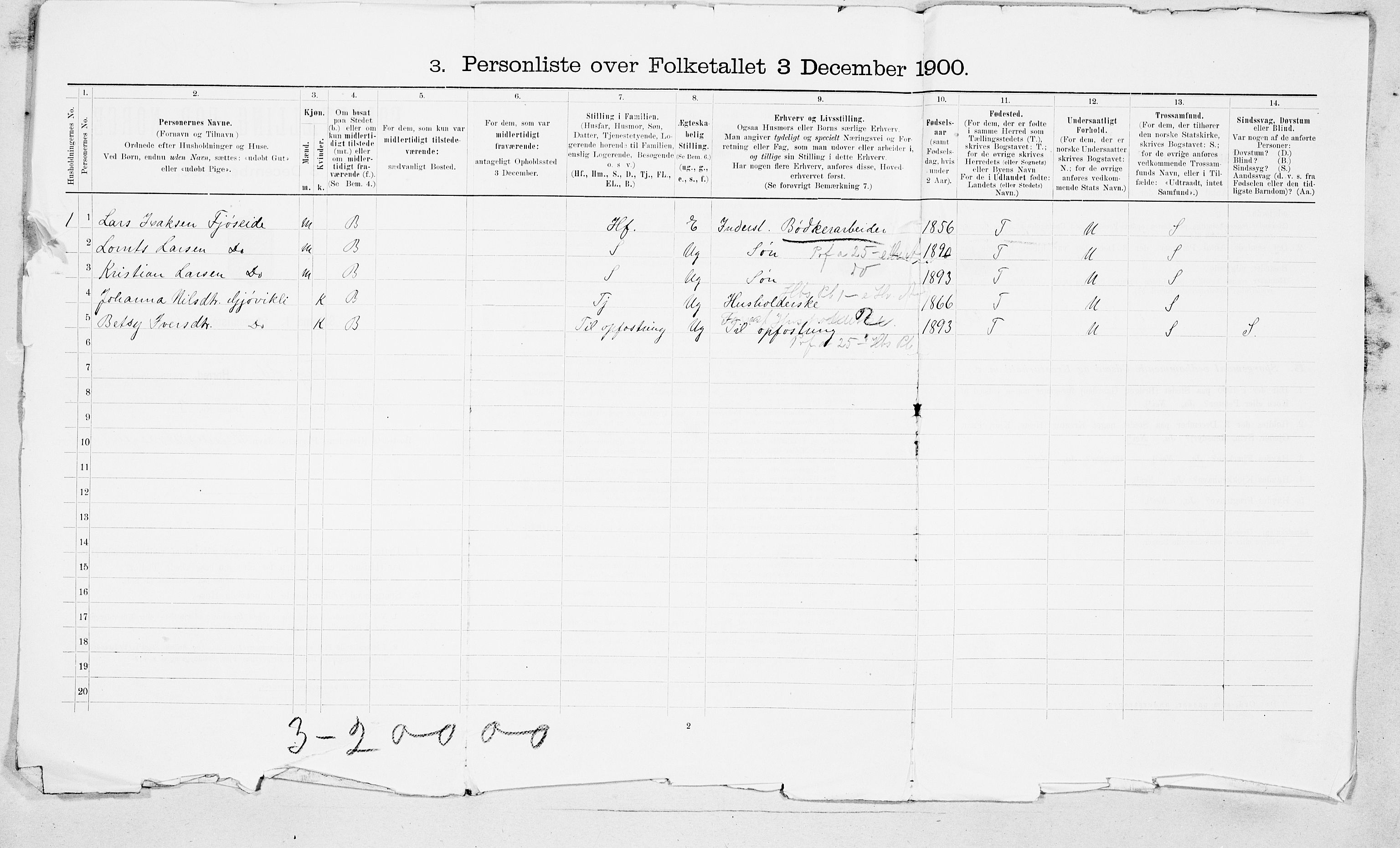 SAT, 1900 census for Tingvoll, 1900, p. 793