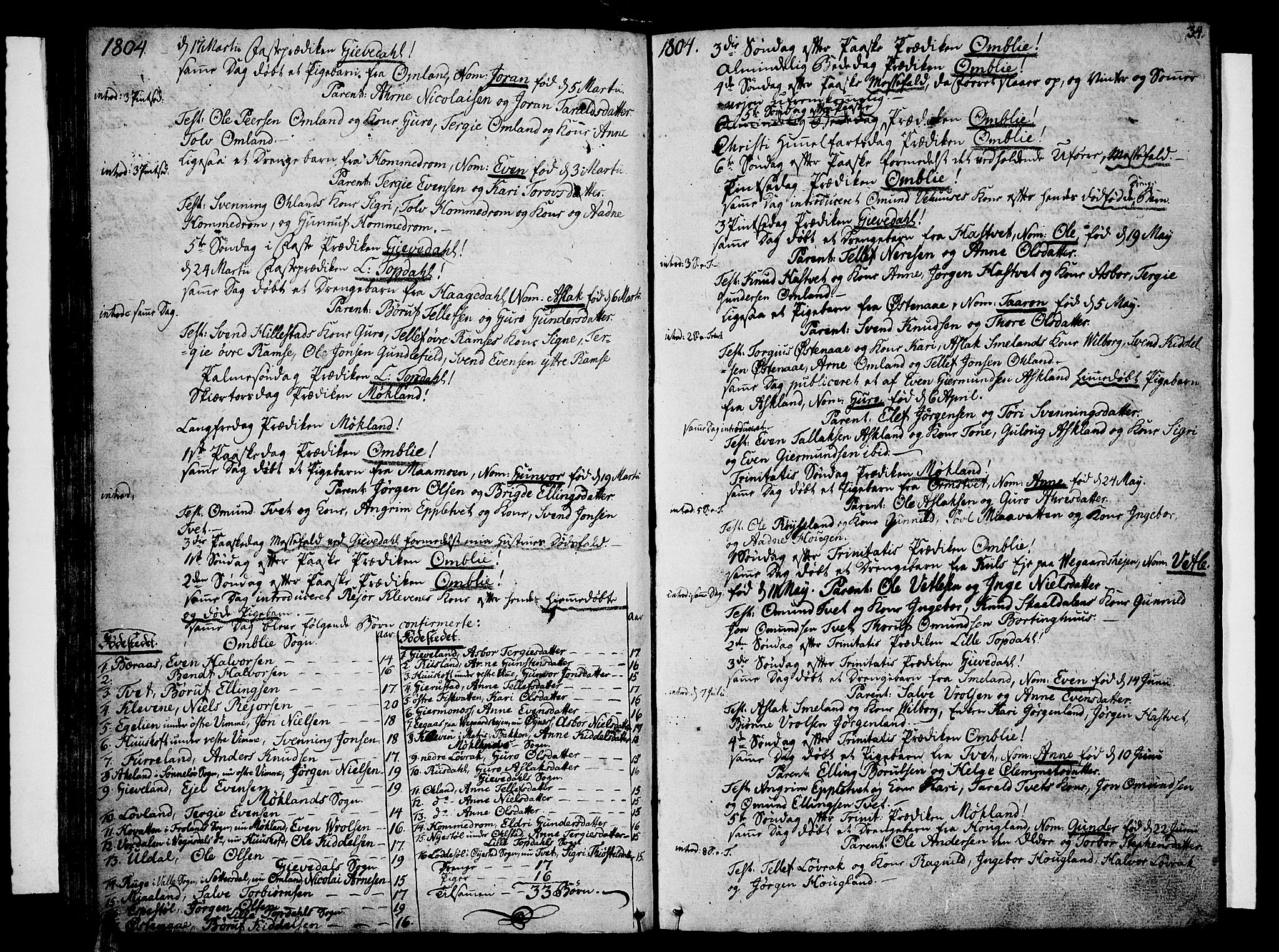 Åmli sokneprestkontor, AV/SAK-1111-0050/F/Fa/Fac/L0005: Parish register (official) no. A 5, 1796-1816, p. 34