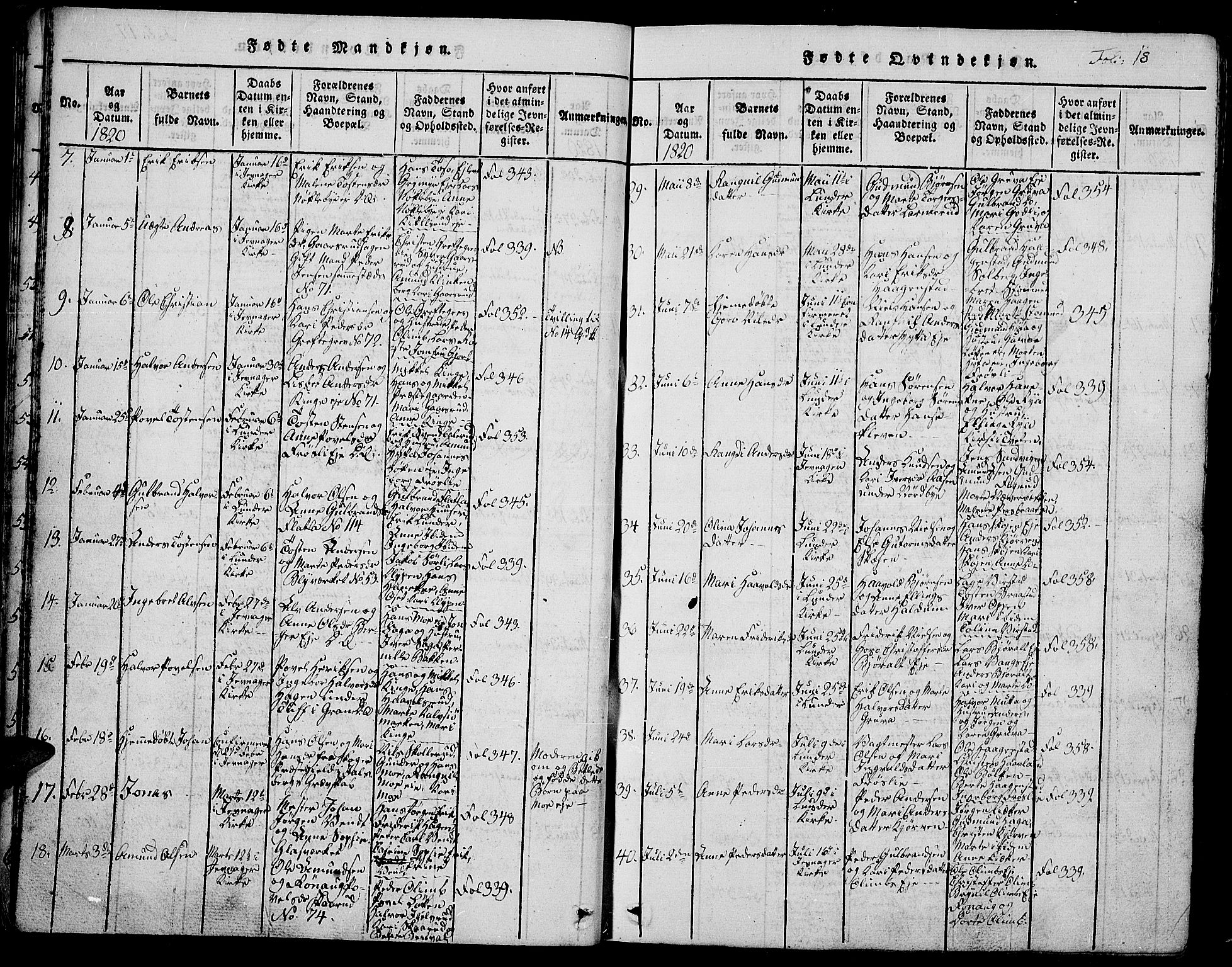 Jevnaker prestekontor, SAH/PREST-116/H/Ha/Hab/L0001: Parish register (copy) no. 1, 1815-1837, p. 18