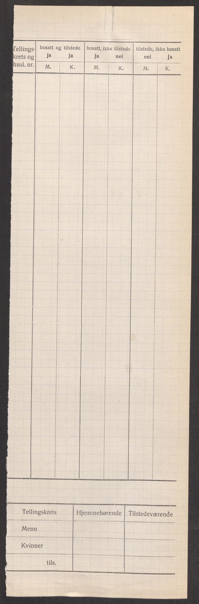 SAST, 1920 census for Nedstrand, 1920, p. 3