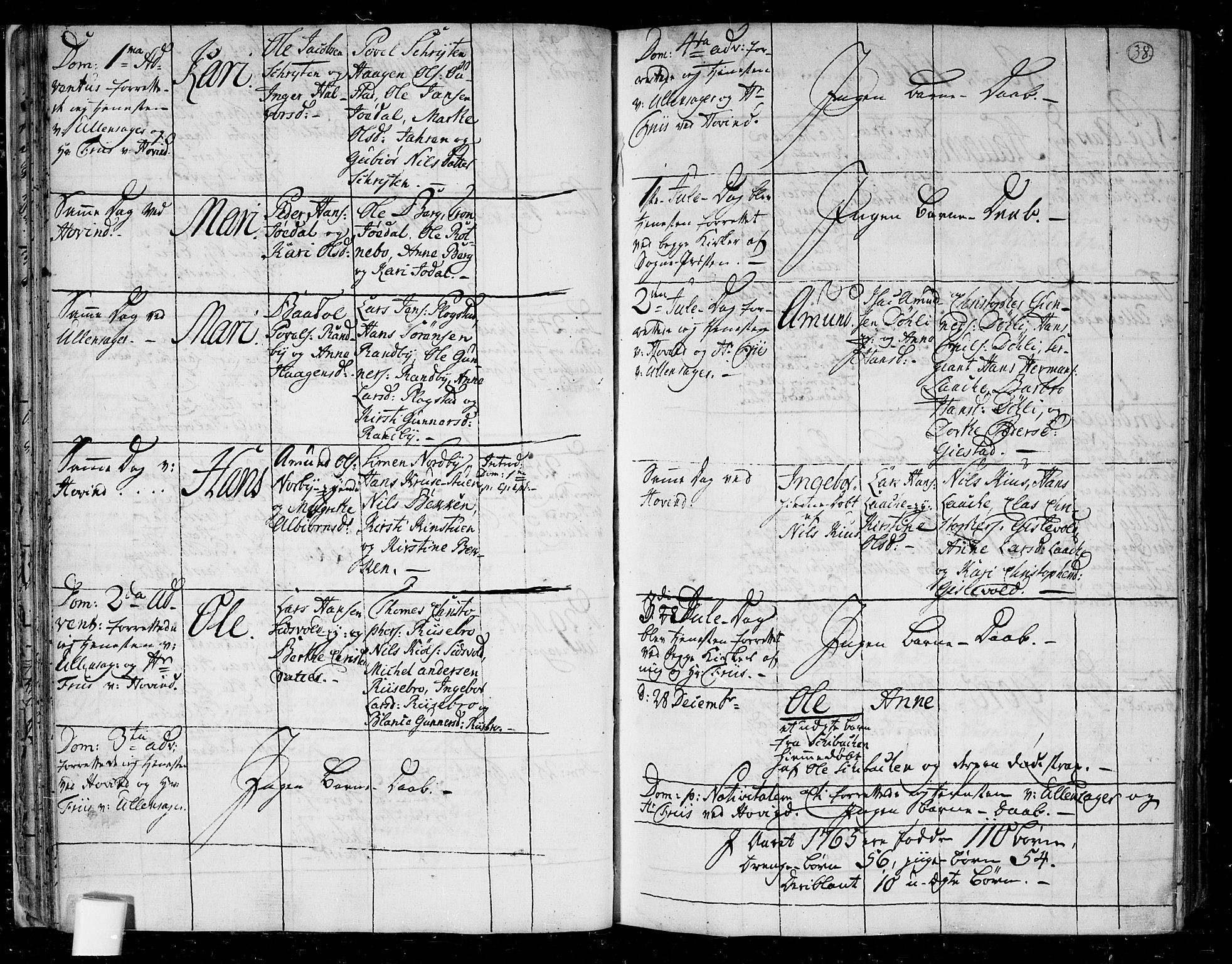 Ullensaker prestekontor Kirkebøker, AV/SAO-A-10236a/F/Fa/L0006: Parish register (official) no. I 6, 1762-1785, p. 38