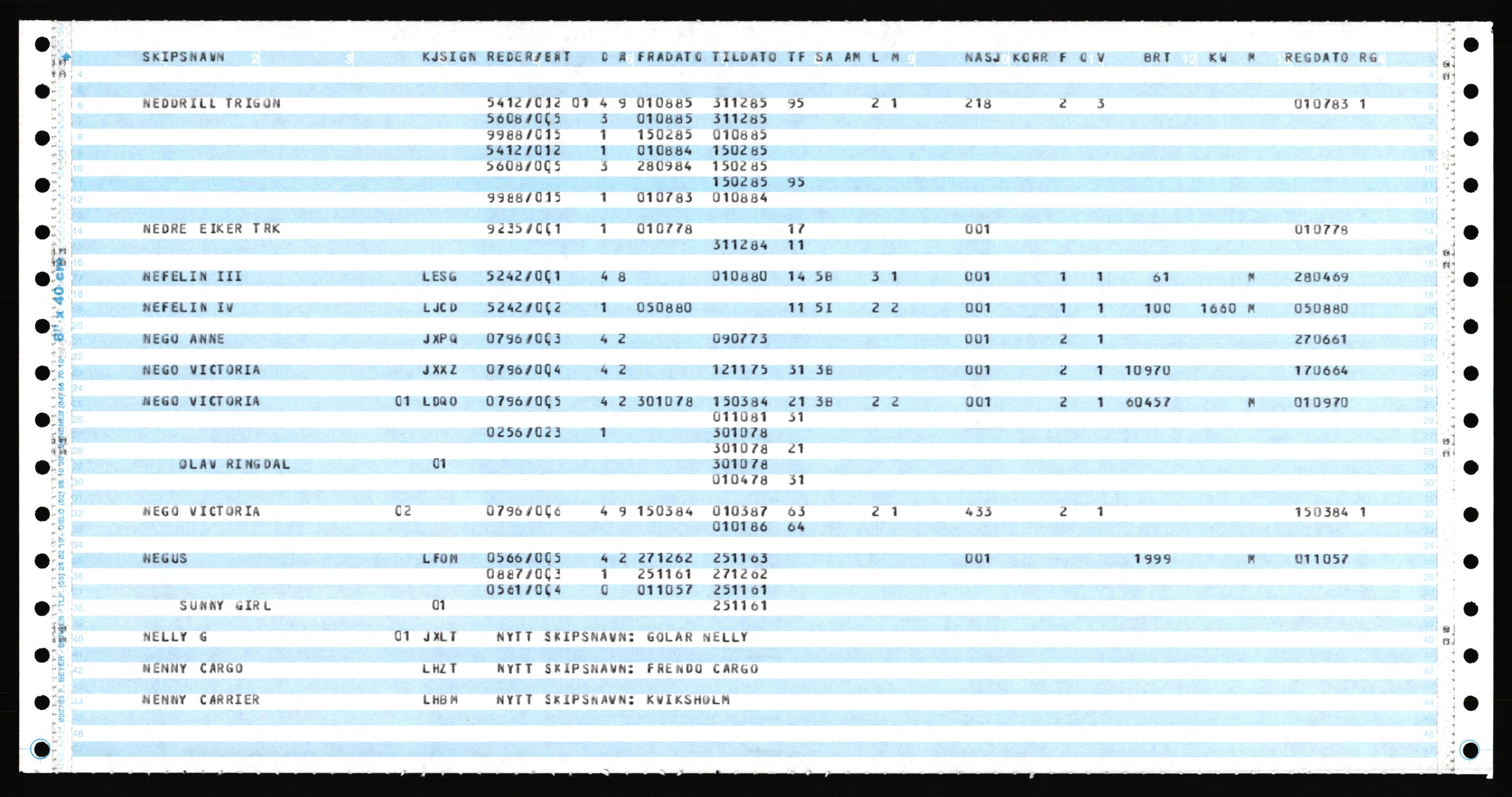 Direktoratet for sjømenn, AV/RA-S-3545/K/Ka, 1972-1988, p. 511