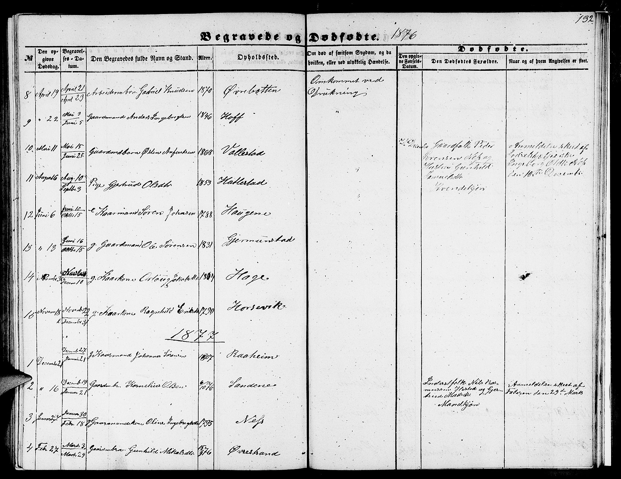 Gaular sokneprestembete, SAB/A-80001/H/Hab: Parish register (copy) no. C 1, 1853-1877, p. 132