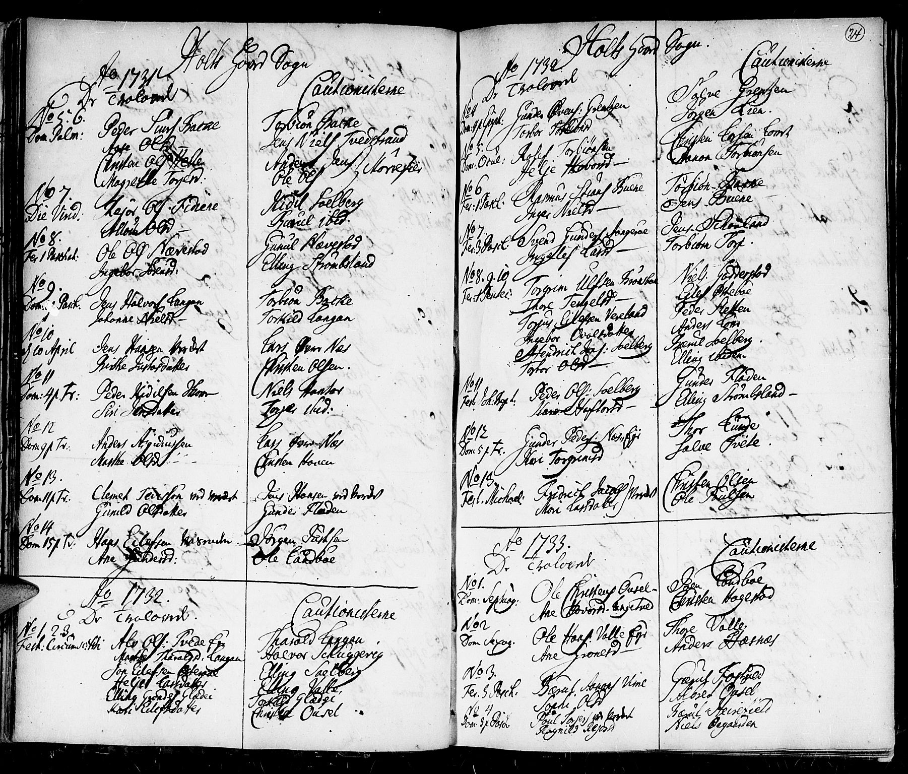 Holt sokneprestkontor, AV/SAK-1111-0021/F/Fa/L0001: Parish register (official) no. A 1 /1, 1721-1735, p. 24