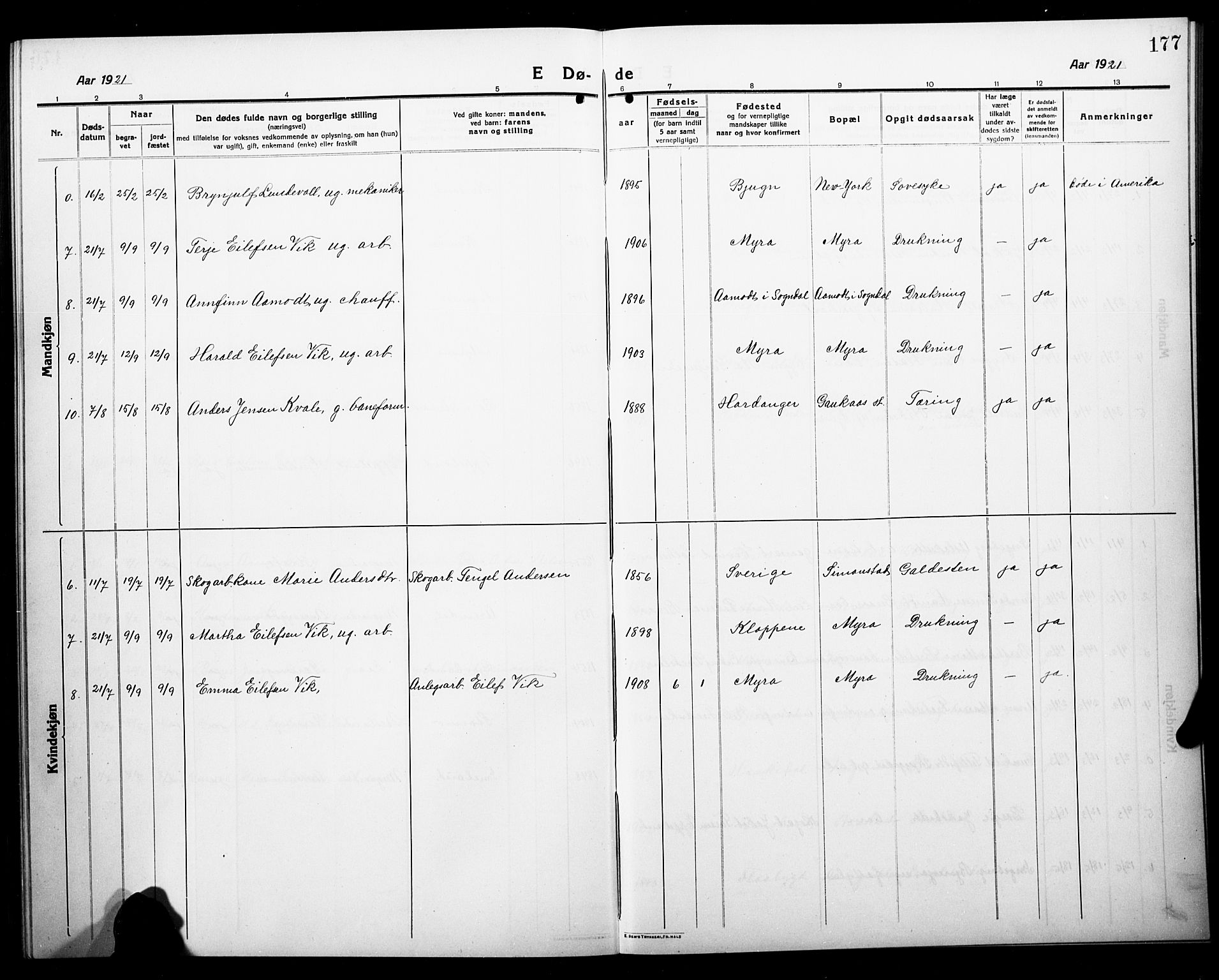 Åmli sokneprestkontor, AV/SAK-1111-0050/F/Fb/Fbc/L0006: Parish register (copy) no. B 6, 1915-1929, p. 177