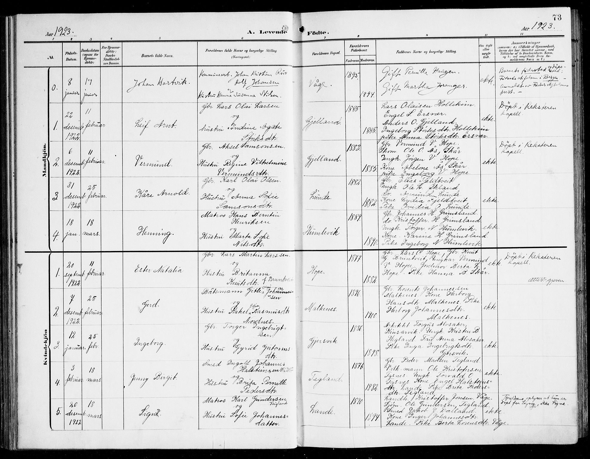 Tysnes sokneprestembete, SAB/A-78601/H/Haa: Parish register (official) no. B 2, 1907-1925, p. 73
