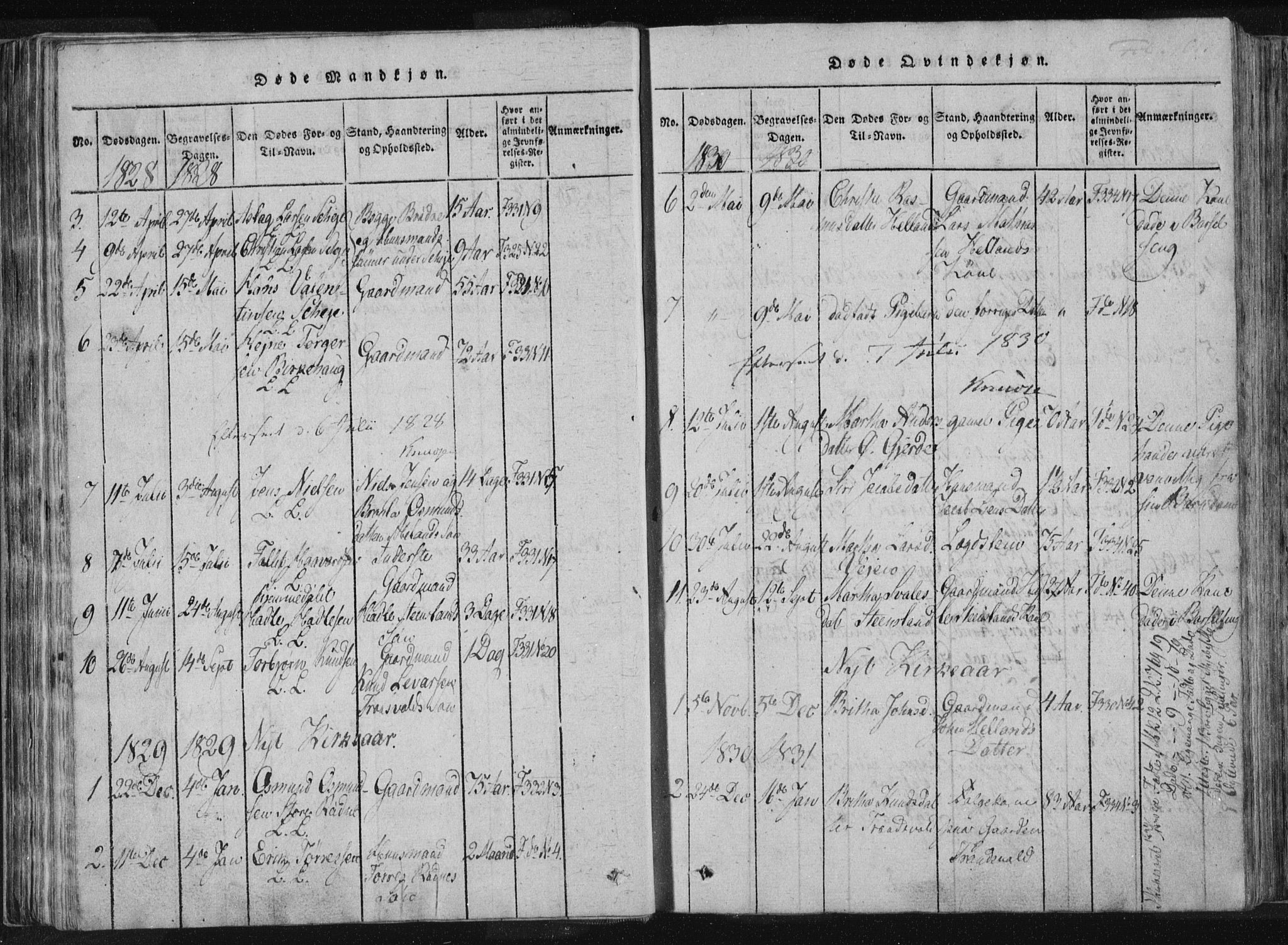 Vikedal sokneprestkontor, SAST/A-101840/01/IV: Parish register (official) no. A 4, 1816-1850, p. 101