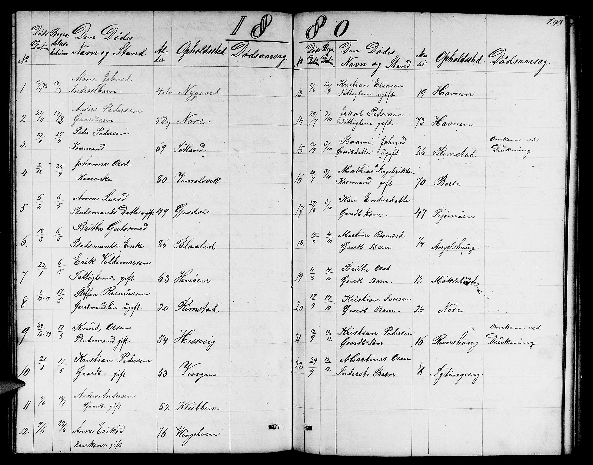 Davik sokneprestembete, AV/SAB-A-79701/H/Hab/Habc/L0001: Parish register (copy) no. C 1, 1866-1888, p. 199